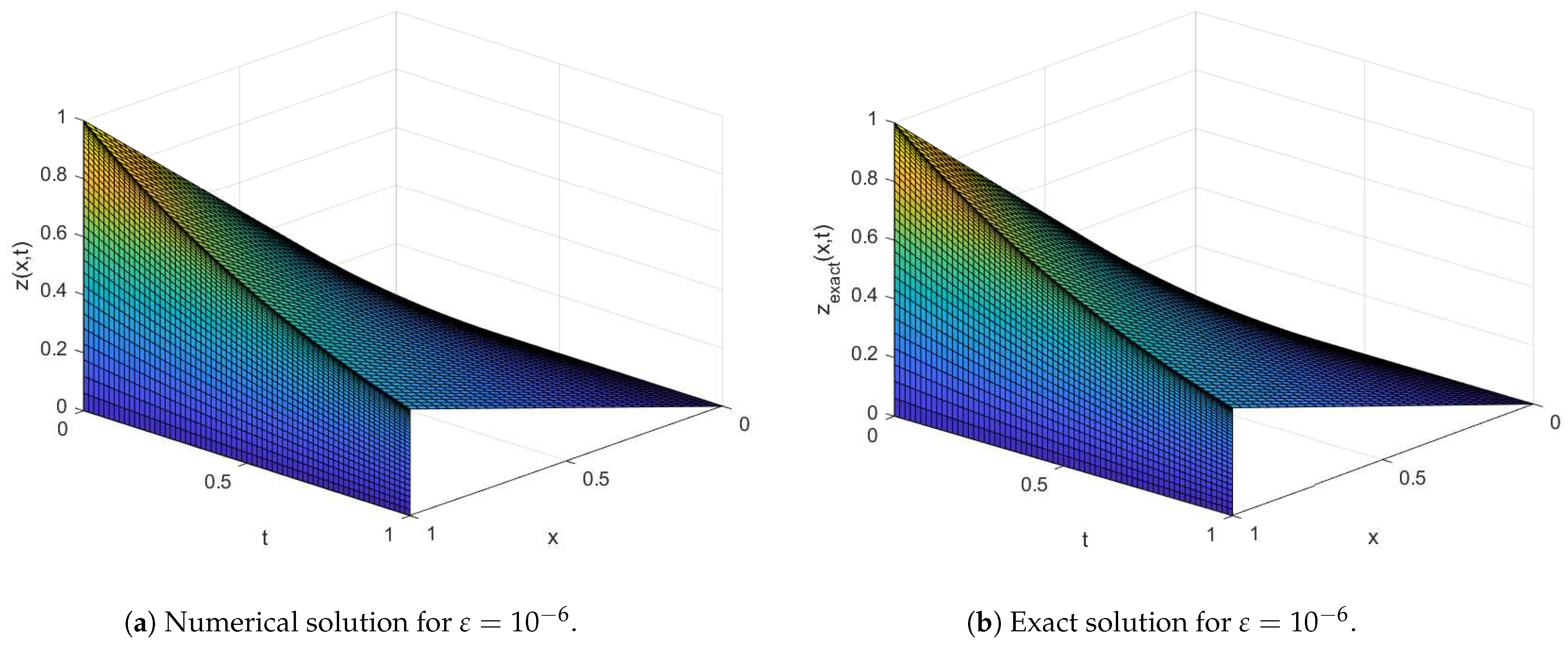 Axioms 14 00362 g004