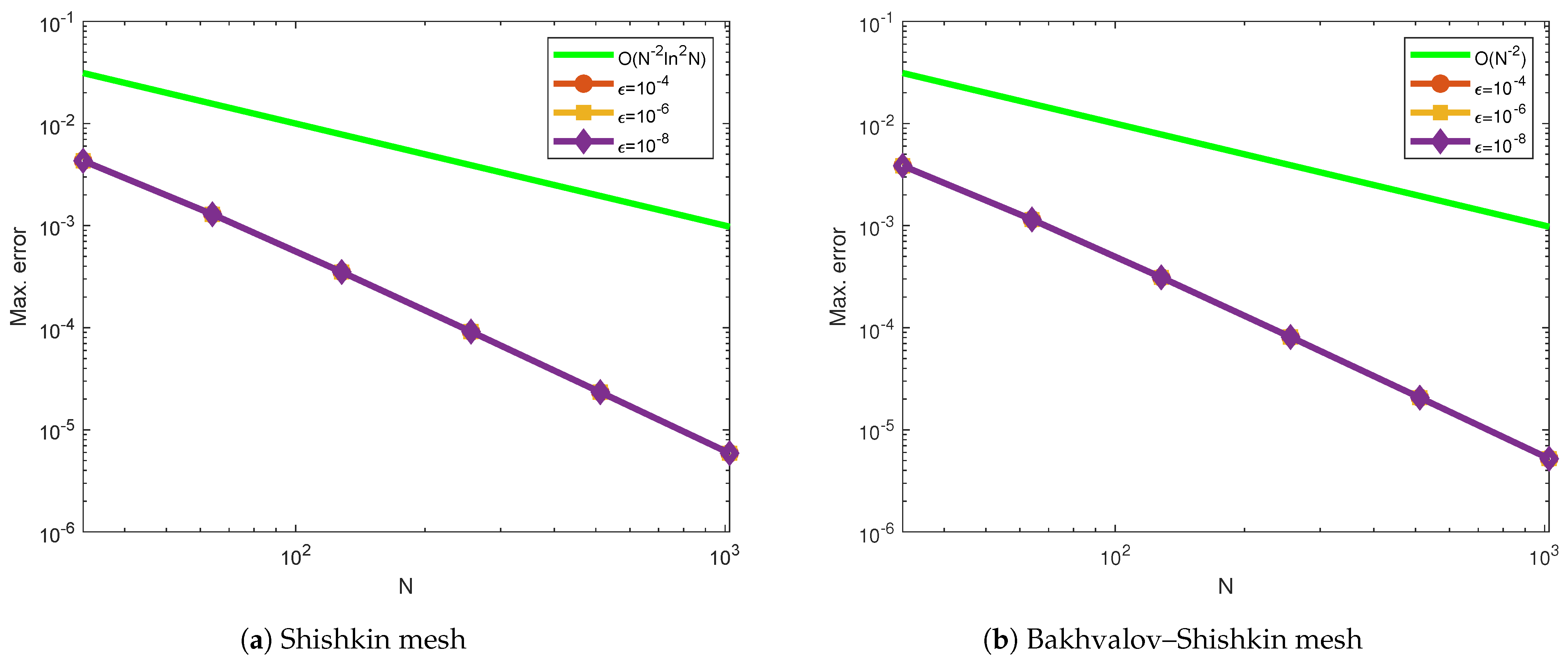 Axioms 14 00362 g005