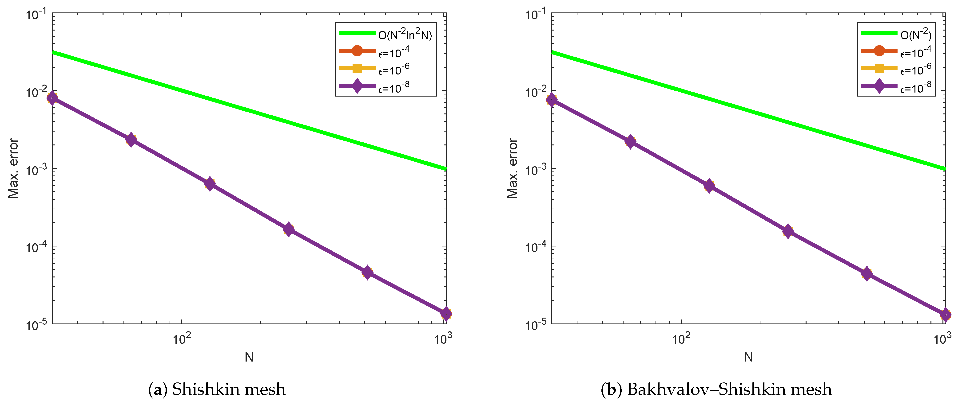 Axioms 14 00362 g006