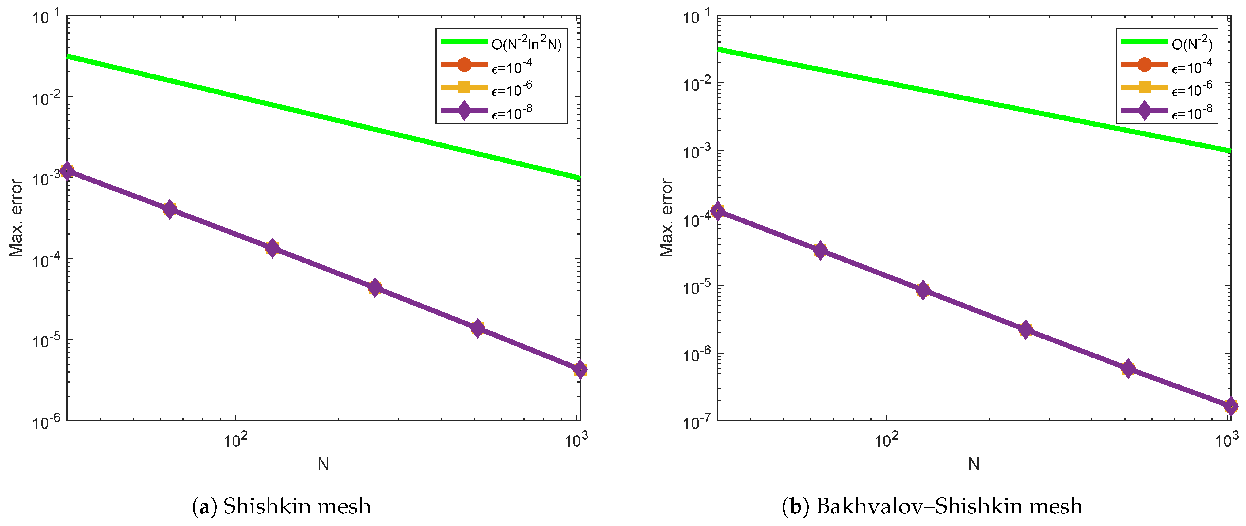 Axioms 14 00362 g007