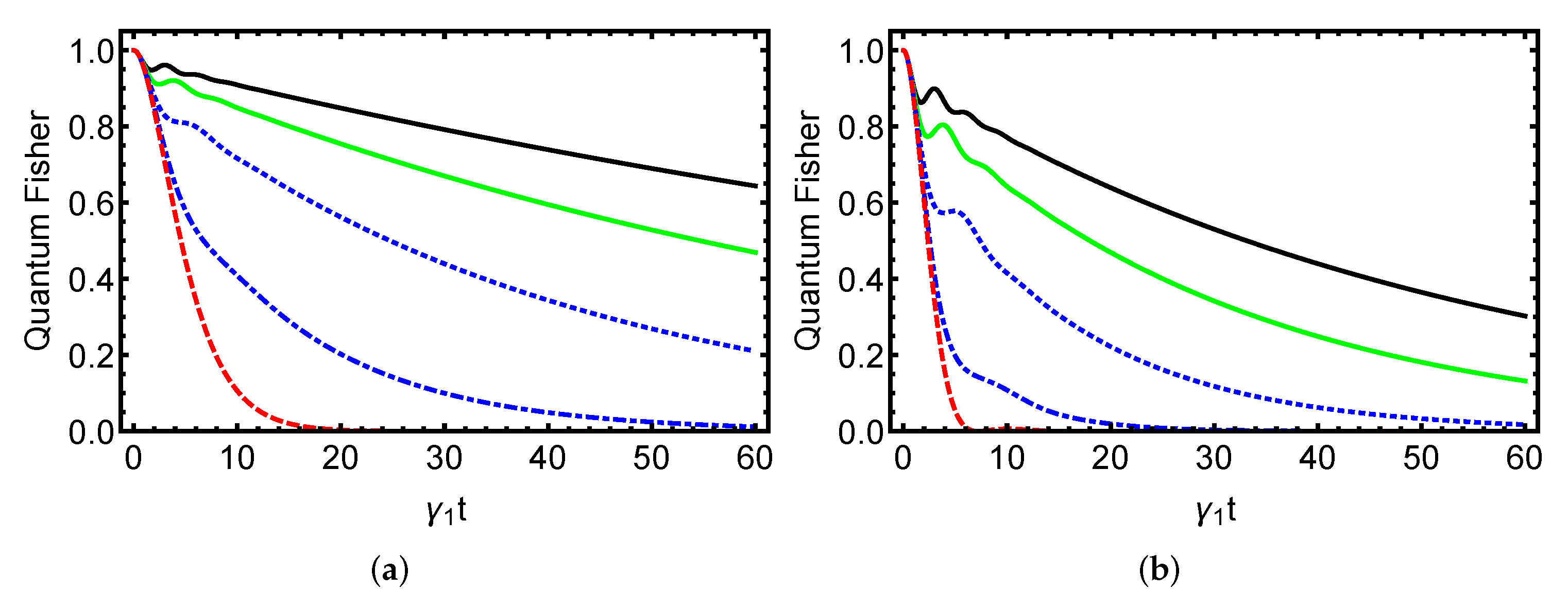 Axioms 14 00368 g003