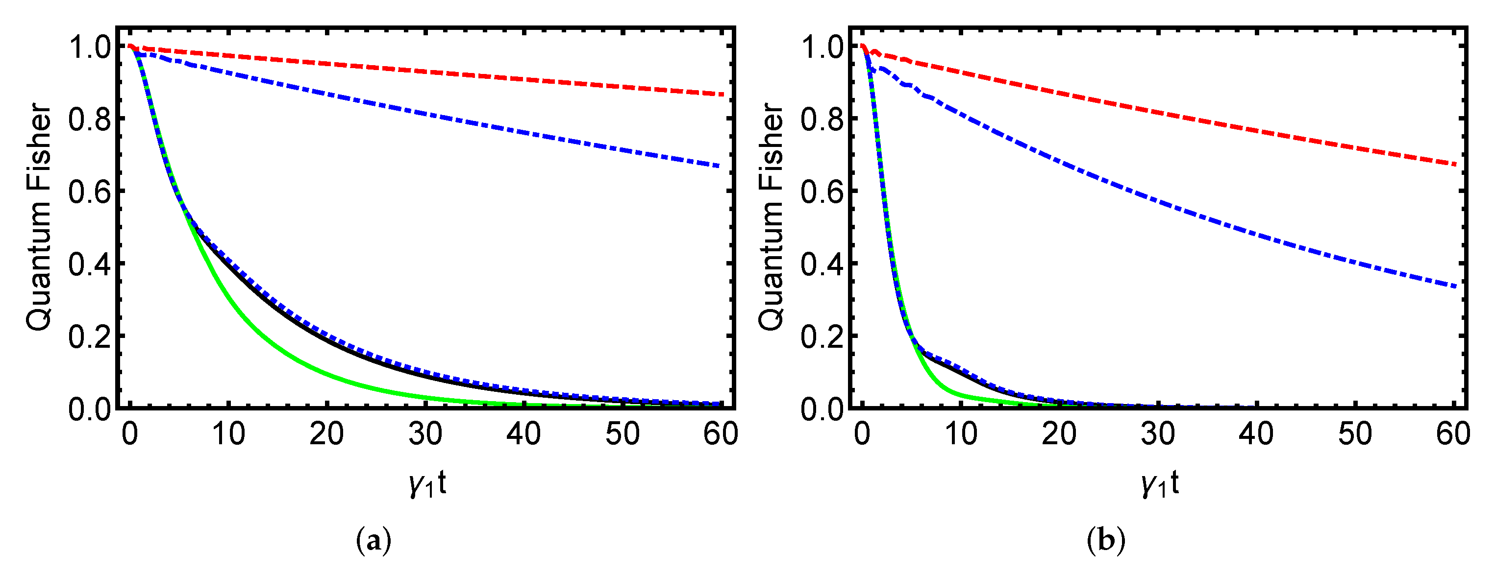 Axioms 14 00368 g005