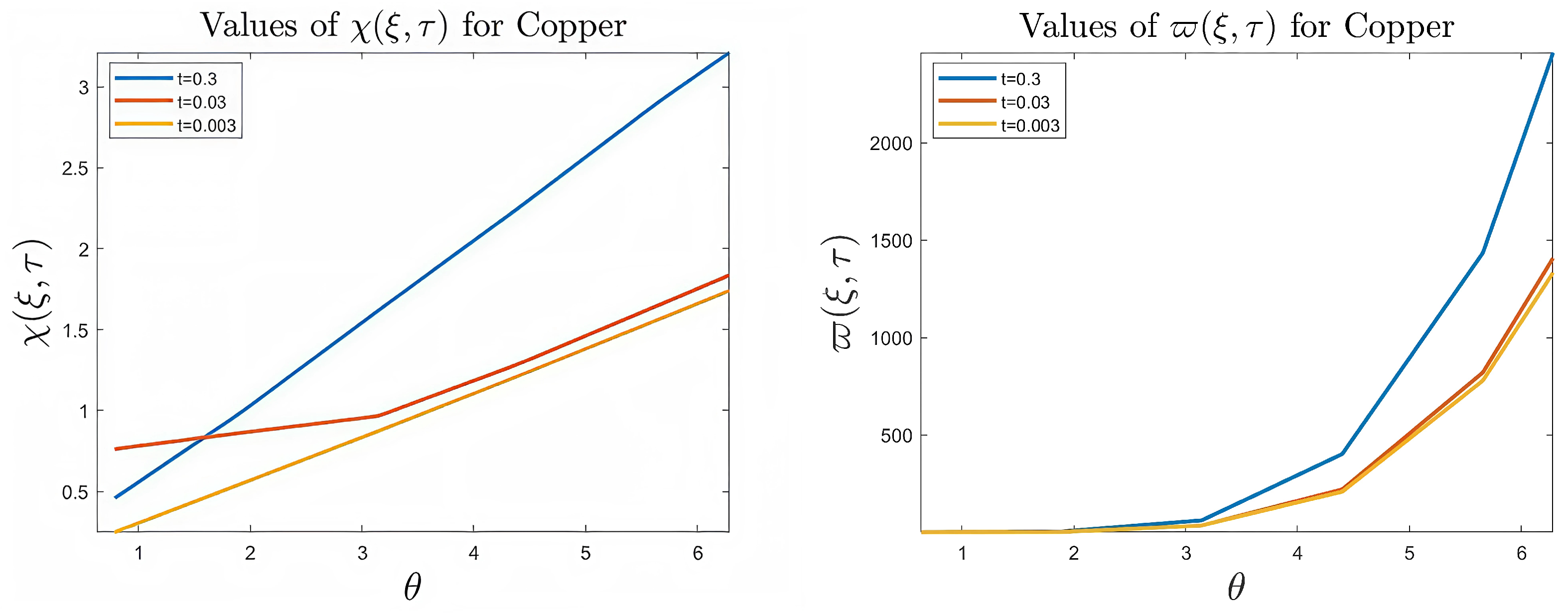 Axioms 14 00369 g035