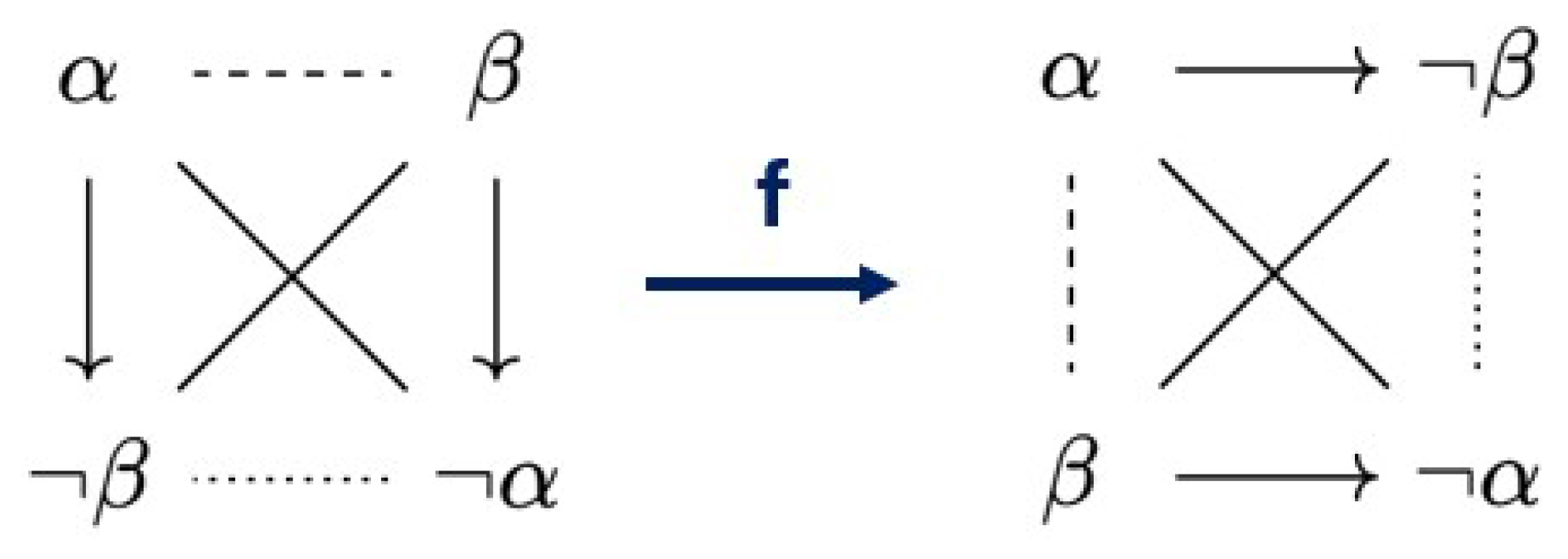 Axioms 14 00370 g004