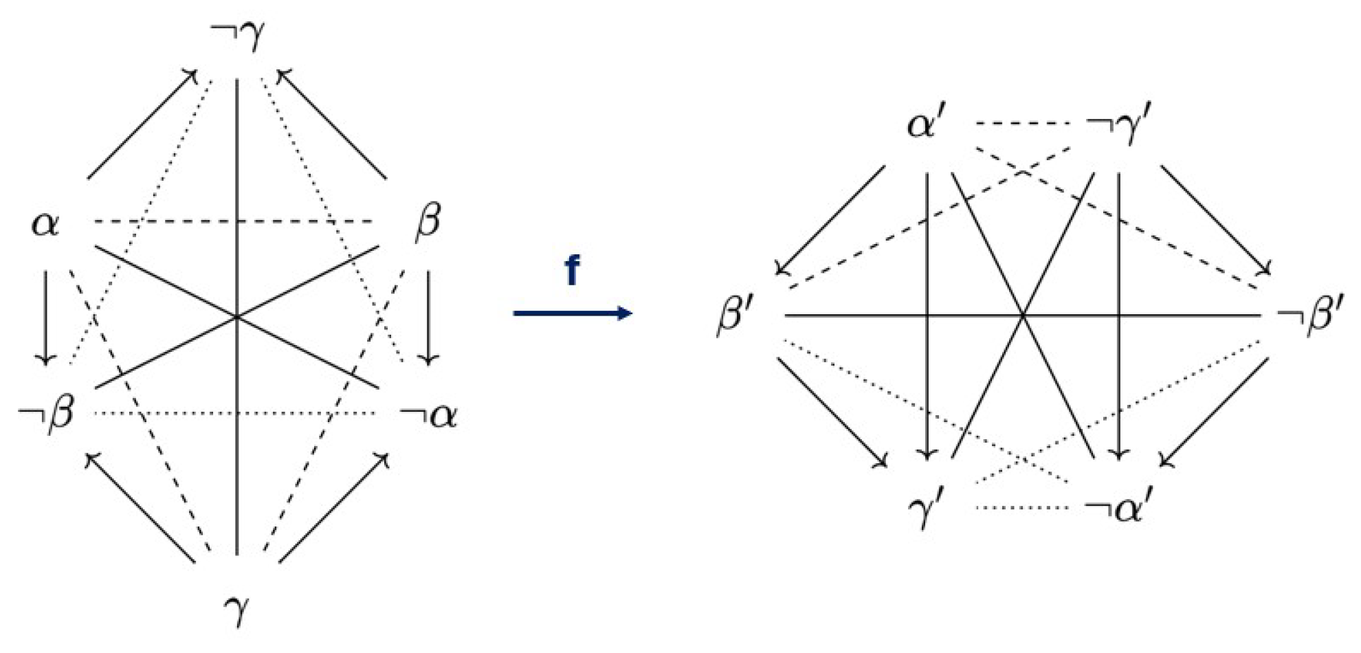 Axioms 14 00370 g006