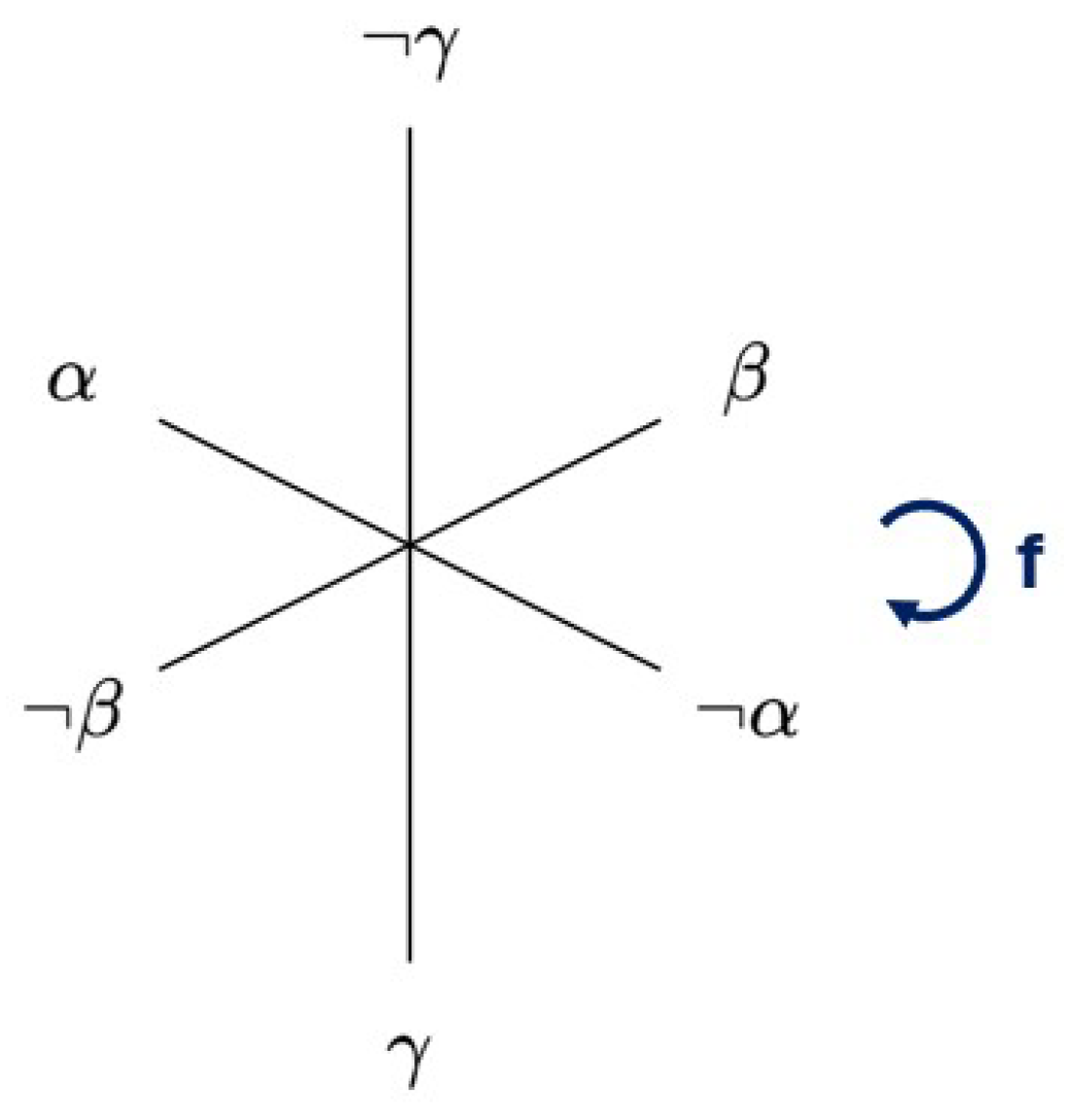 Axioms 14 00370 g009