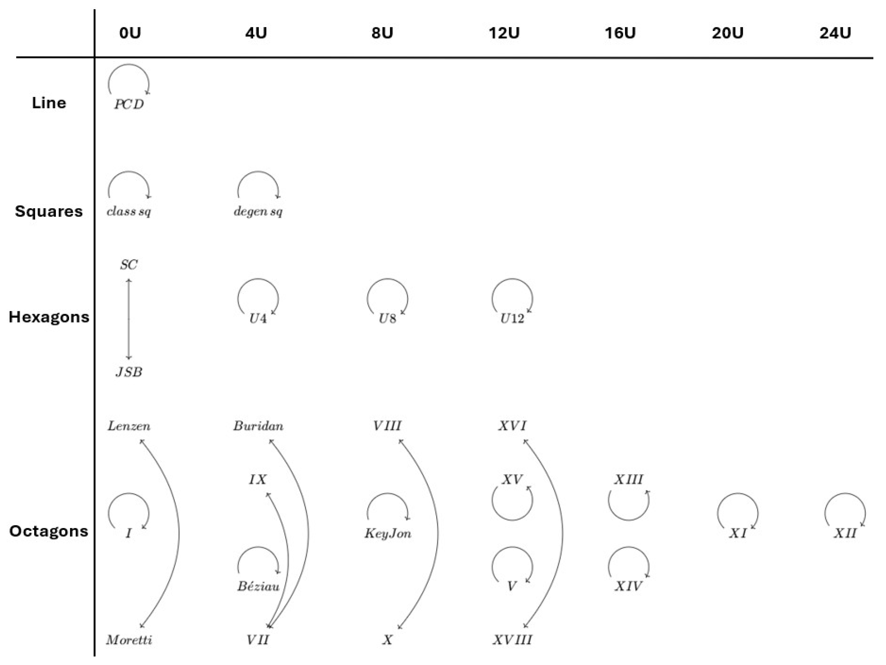Axioms 14 00370 g014