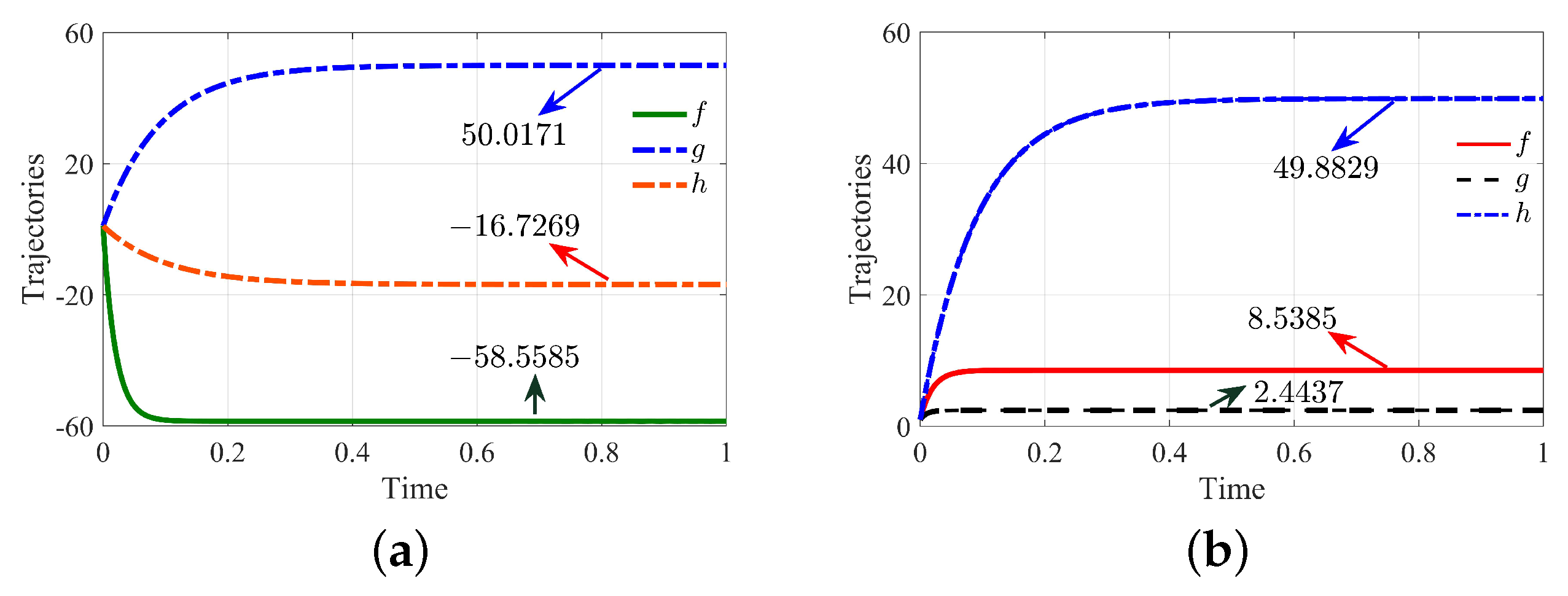 Axioms 14 00383 g003