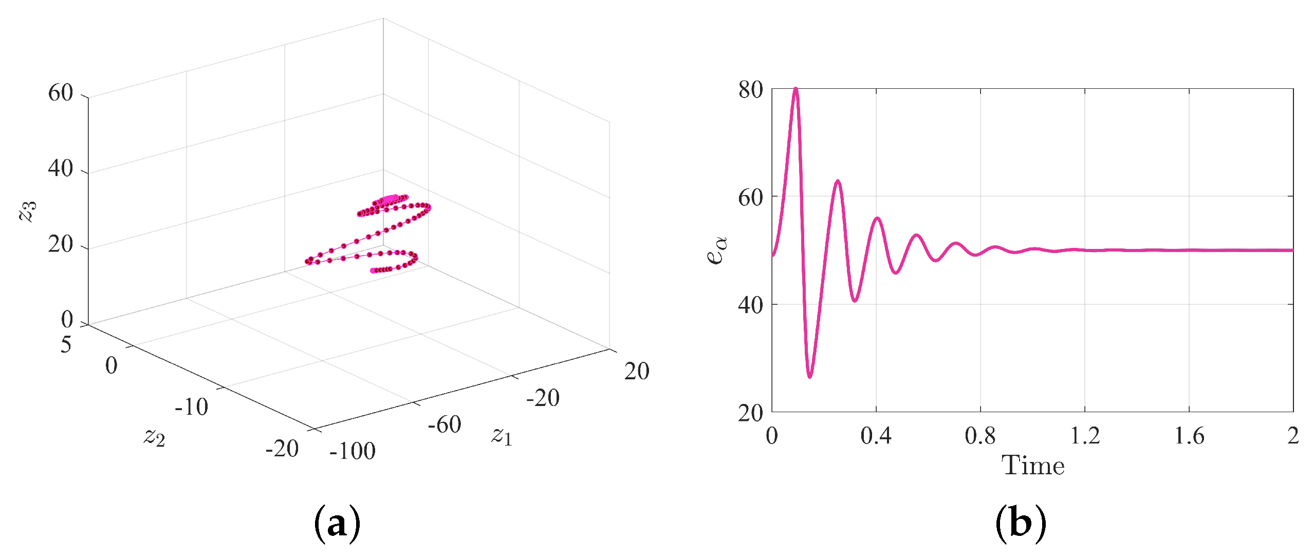 Axioms 14 00383 g004