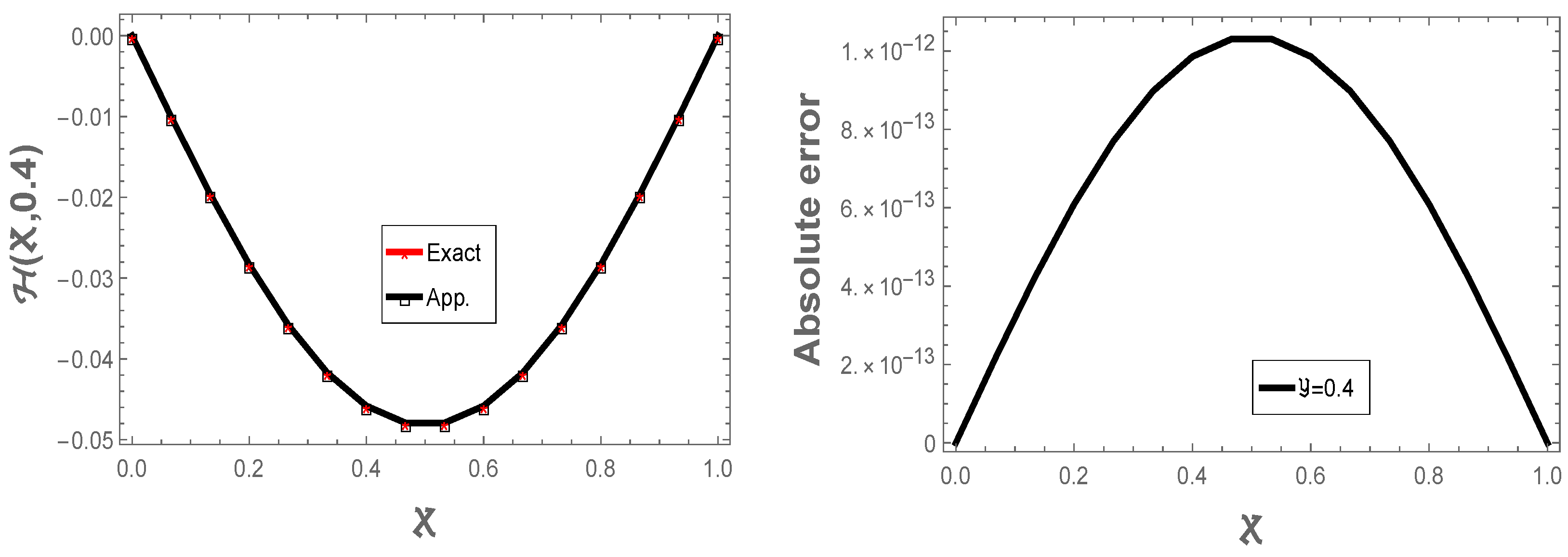 Axioms 14 00388 g001