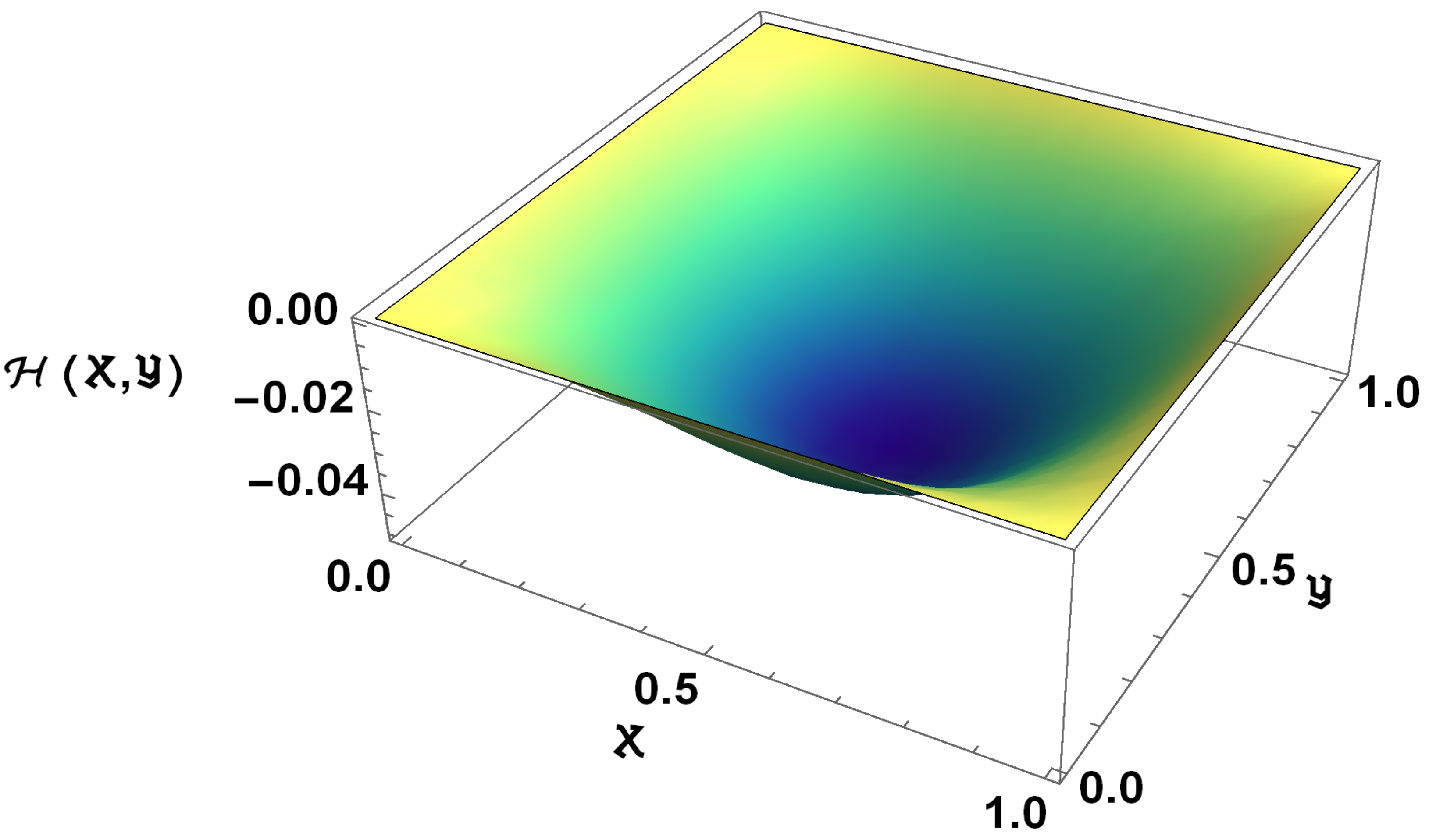 Axioms 14 00388 g003