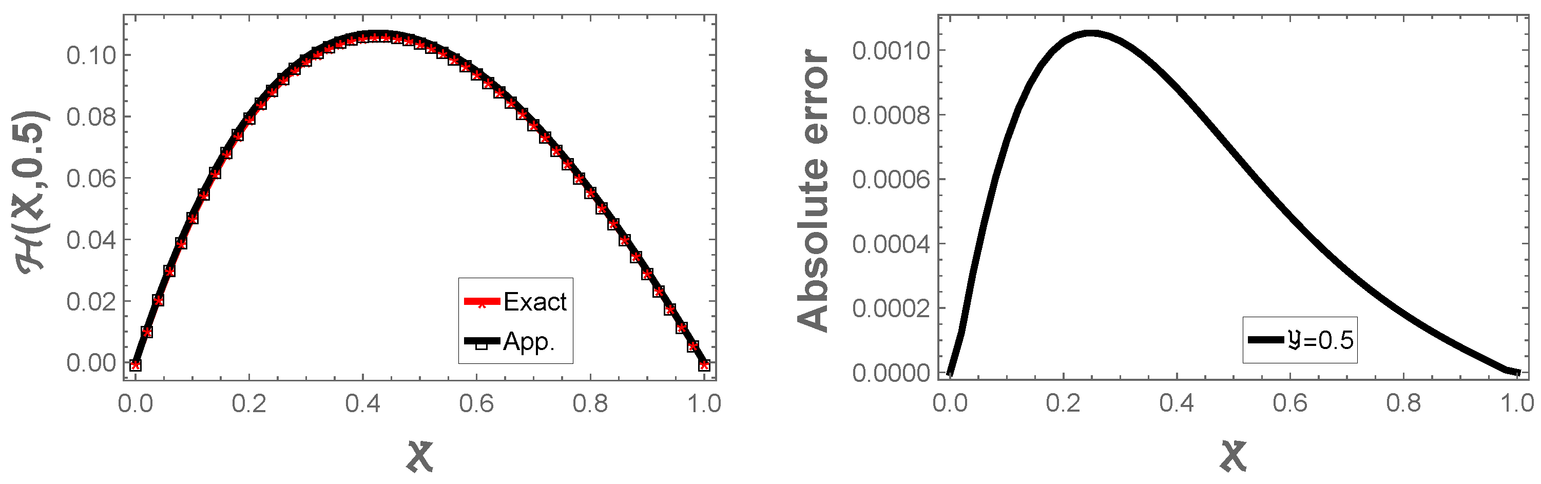 Axioms 14 00388 g004