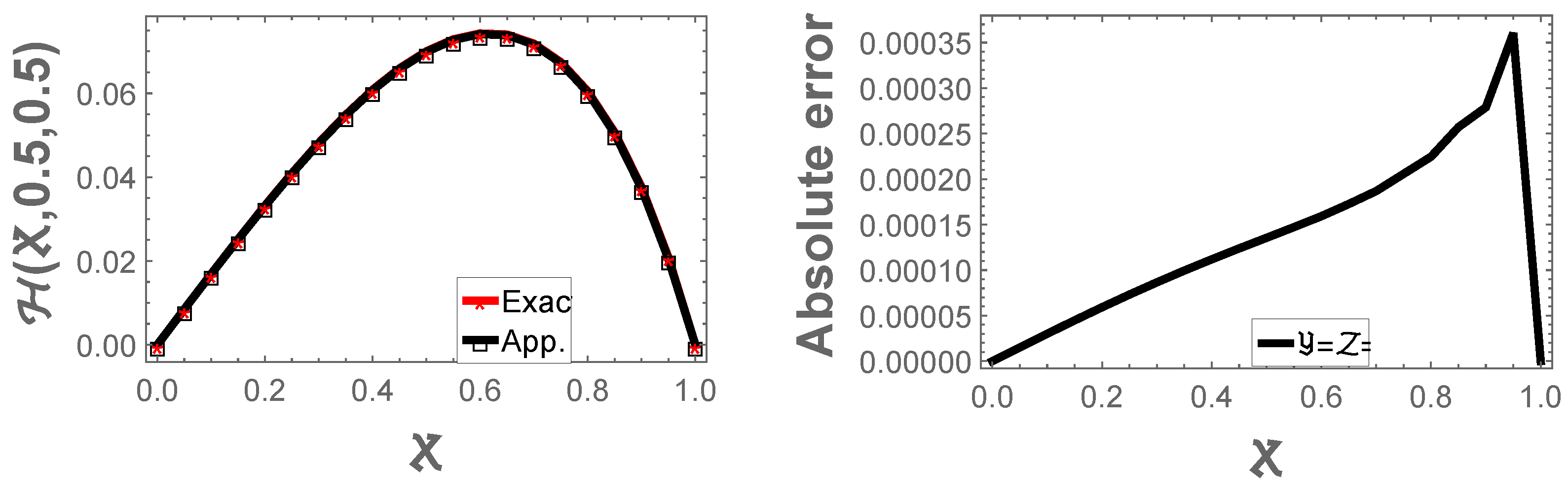 Axioms 14 00388 g007