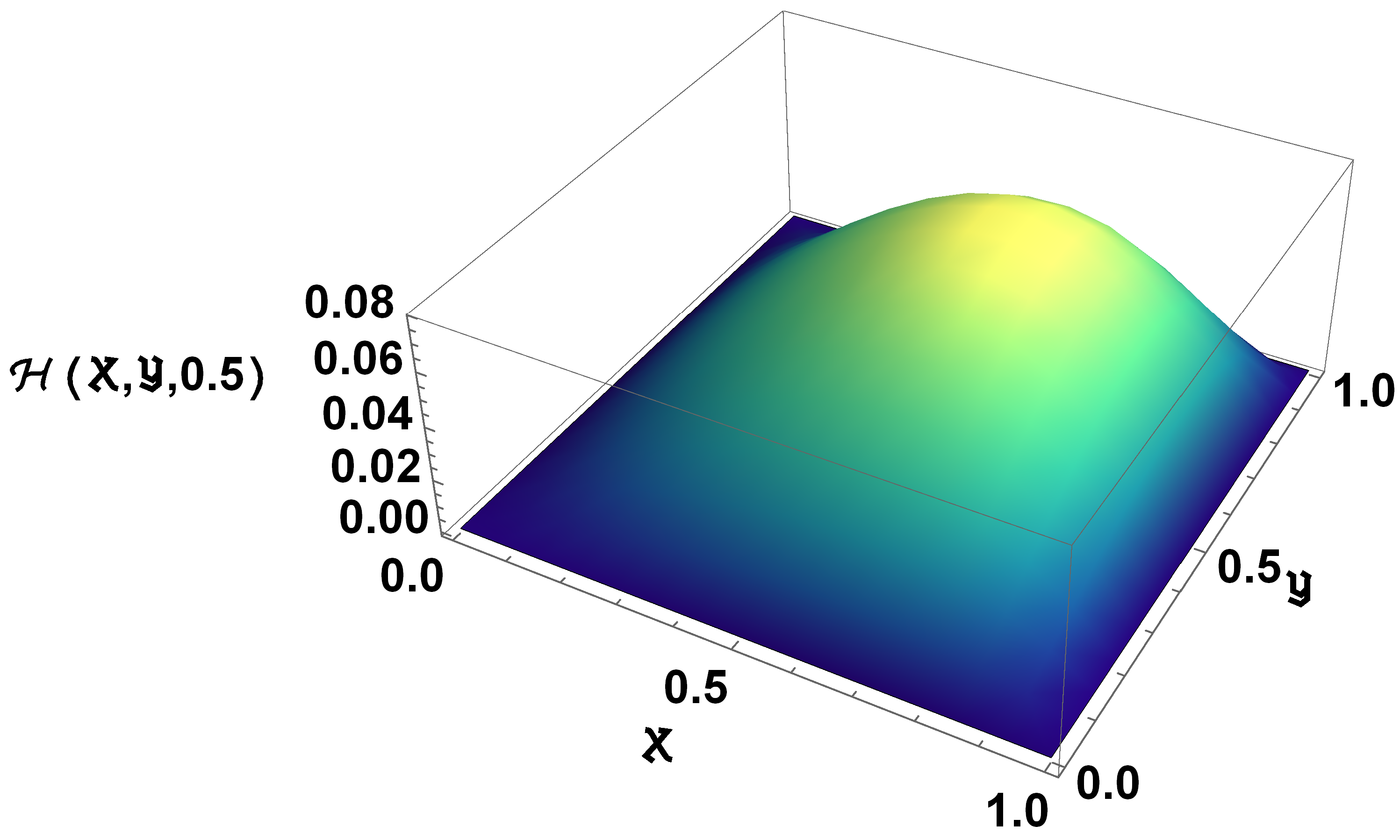 Axioms 14 00388 g008