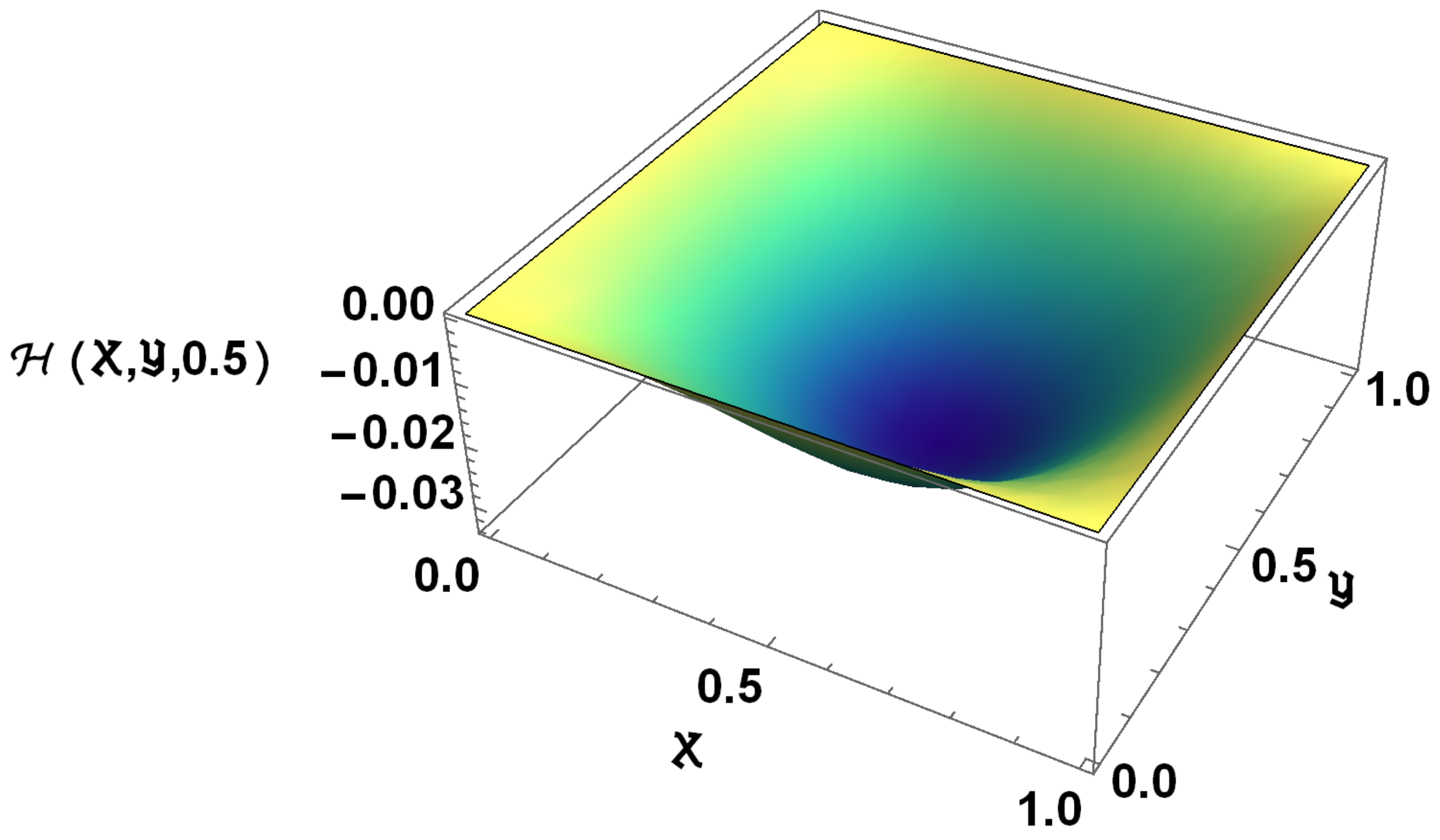 Axioms 14 00388 g010