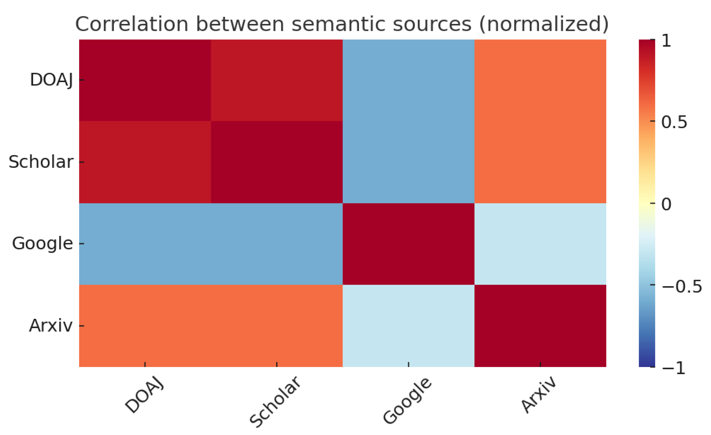 Axioms 14 00389 g002