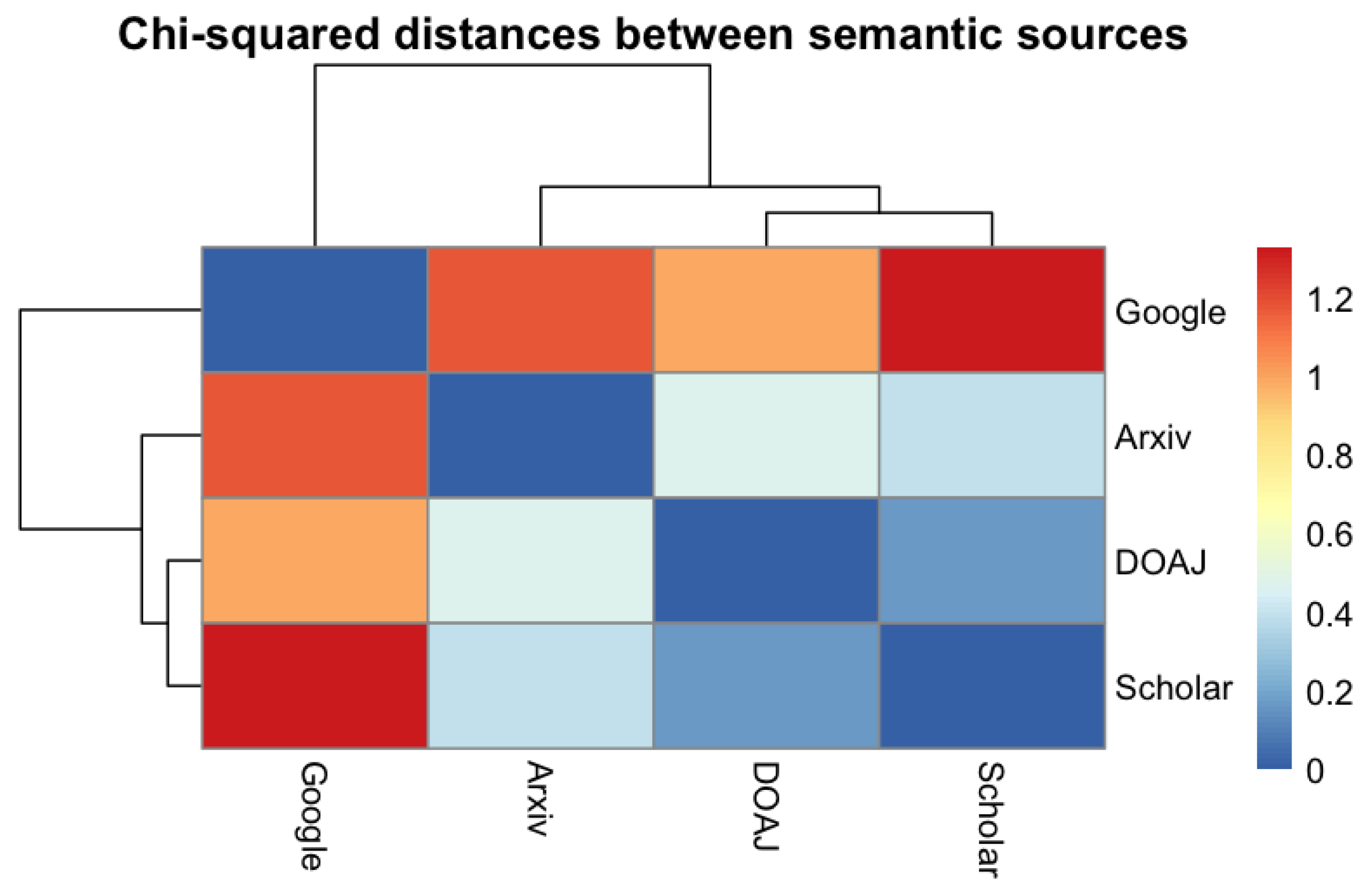 Axioms 14 00389 g003