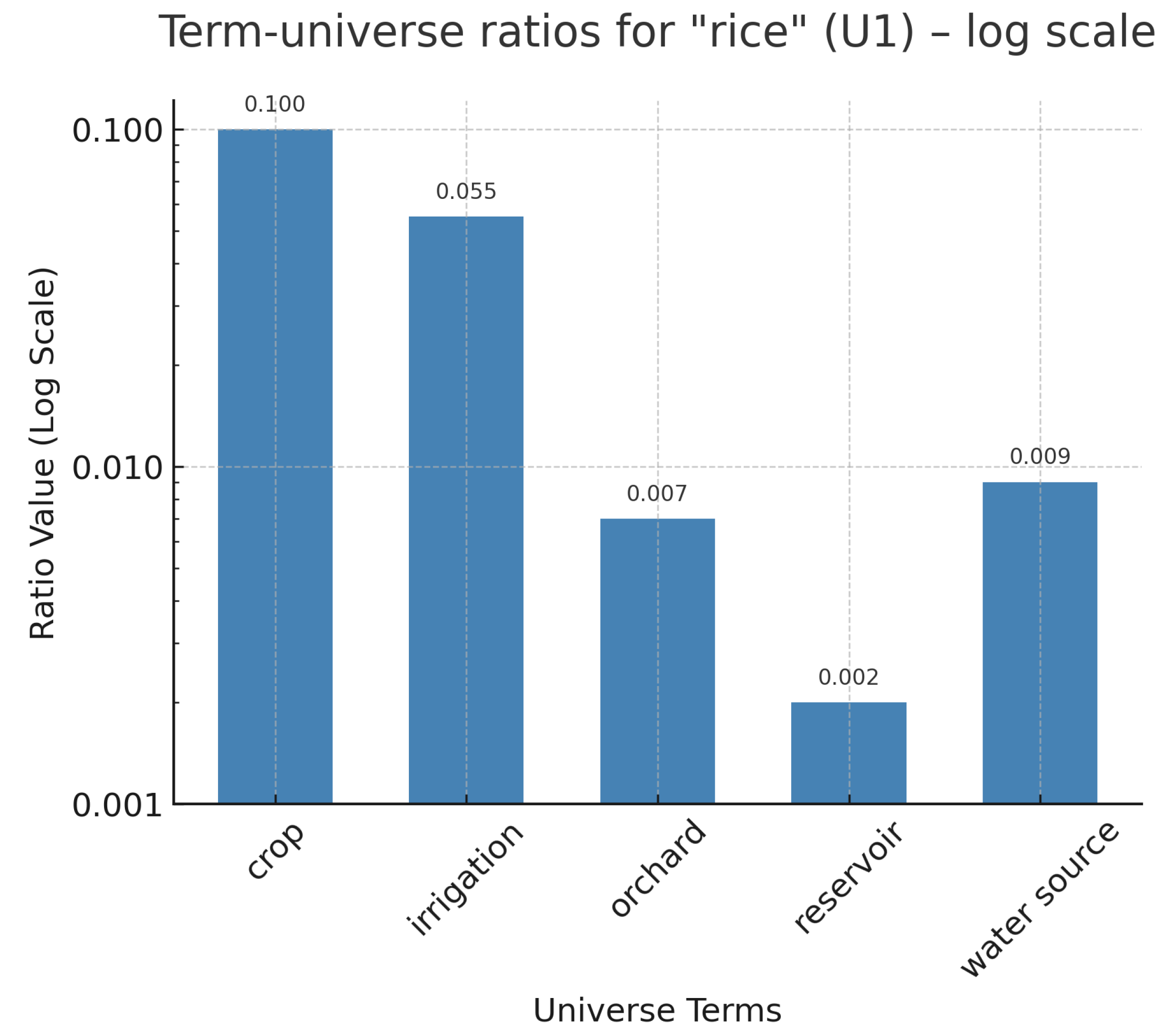 Axioms 14 00389 g006