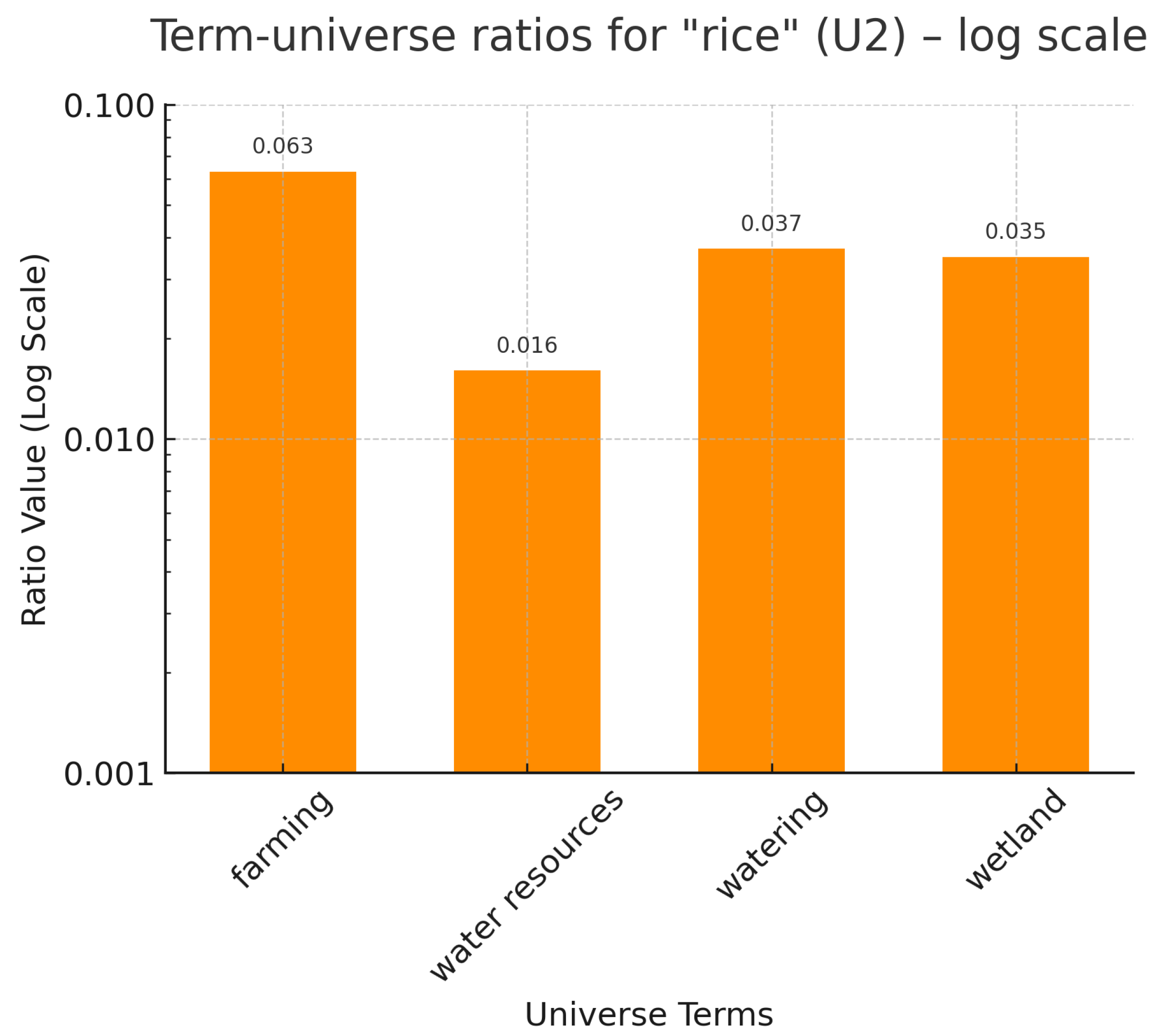 Axioms 14 00389 g007