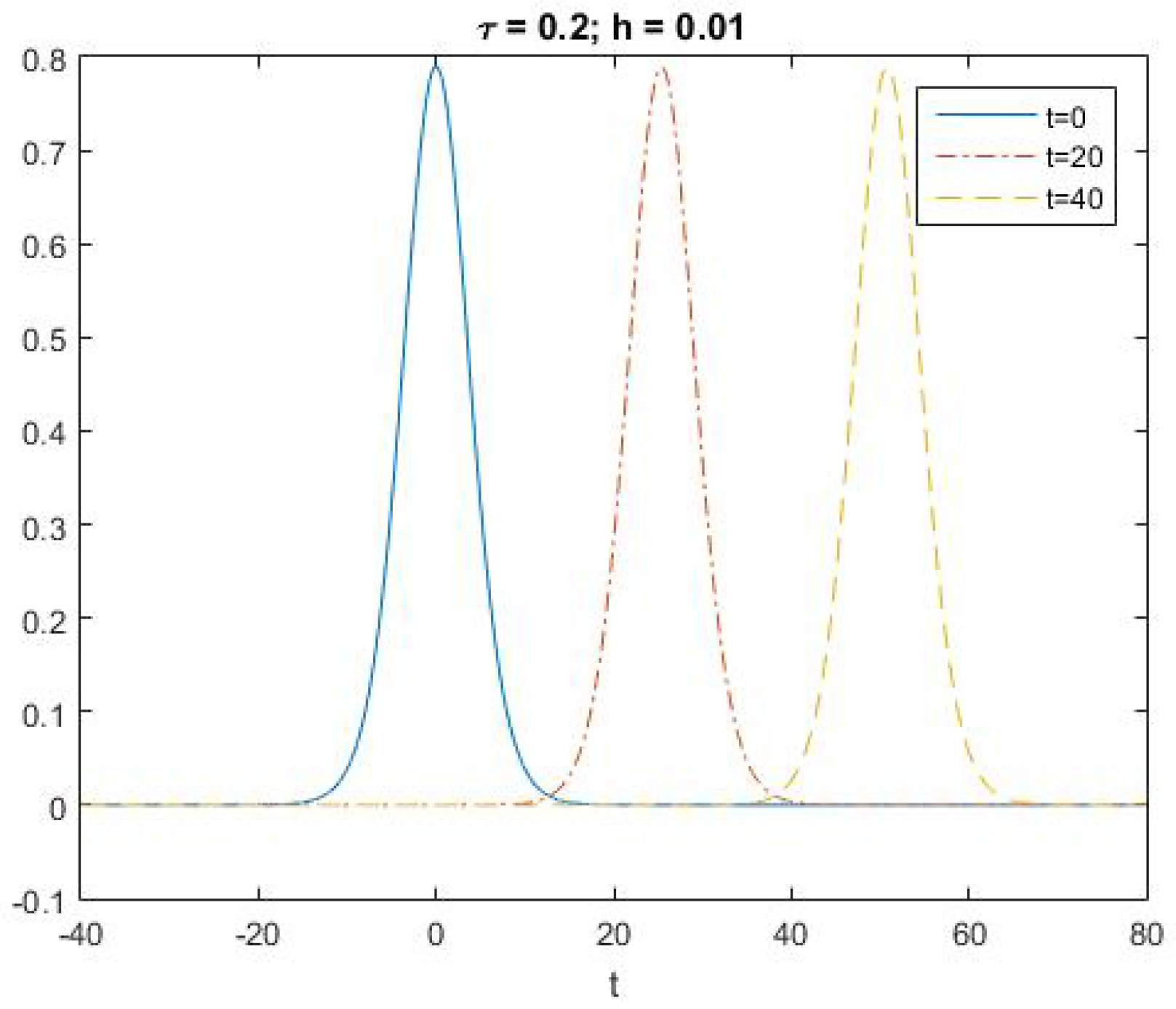 Axioms 14 00395 g001 Axioms 14 00395 g001