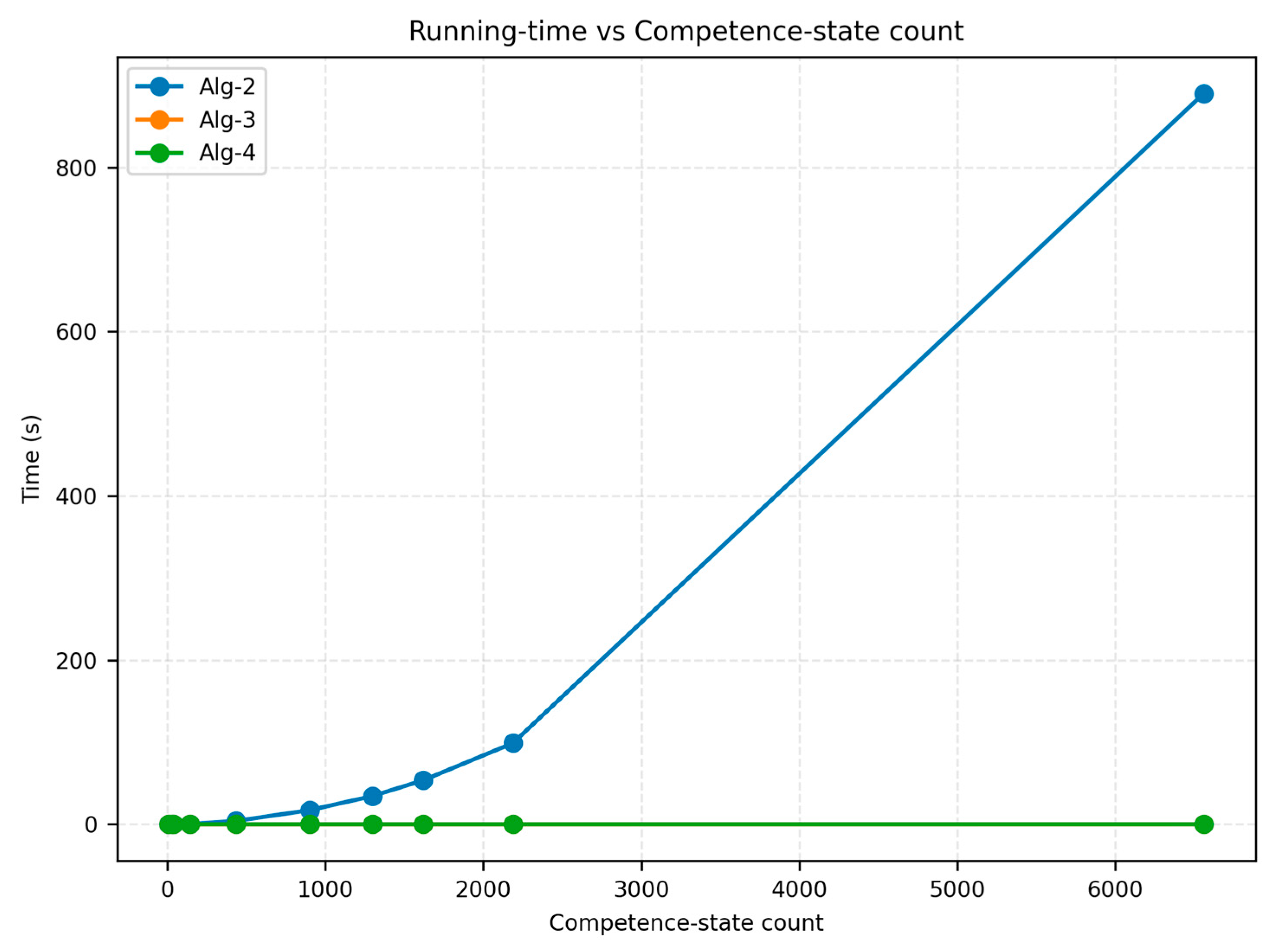 Axioms 14 00396 g003