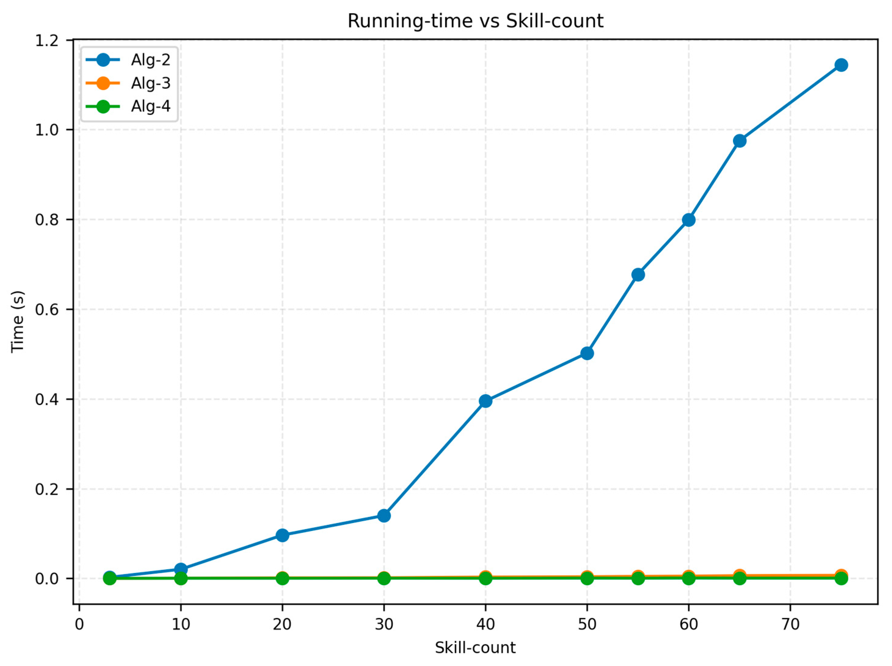 Axioms 14 00396 g004