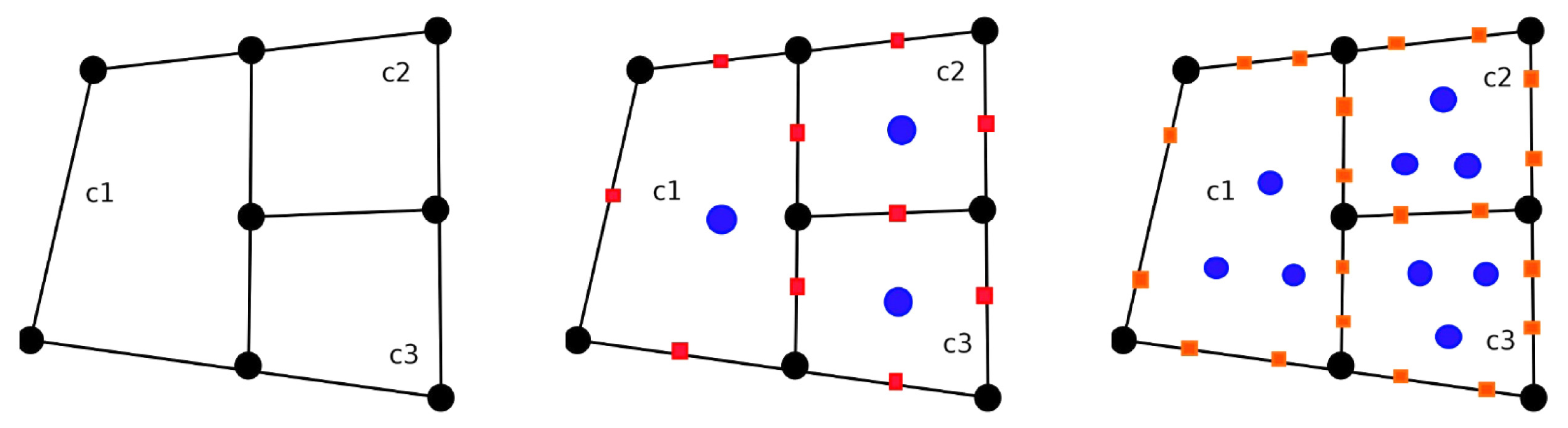 Axioms 14 00398 g003