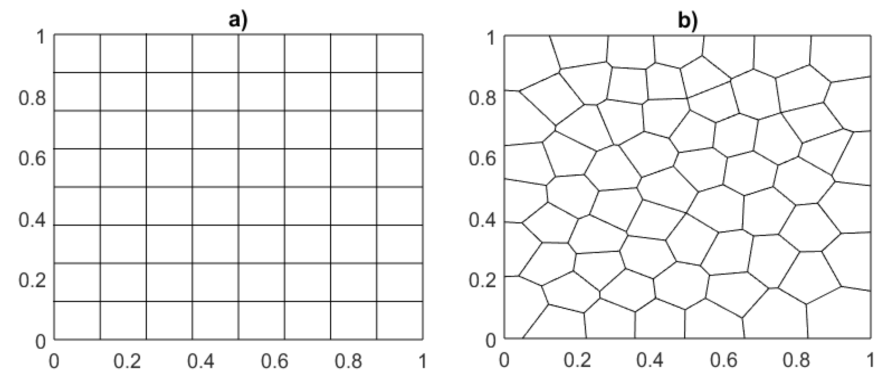 Axioms 14 00398 g004