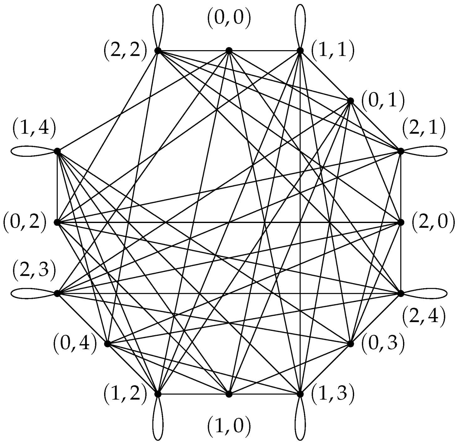 Axioms 14 00399 g005