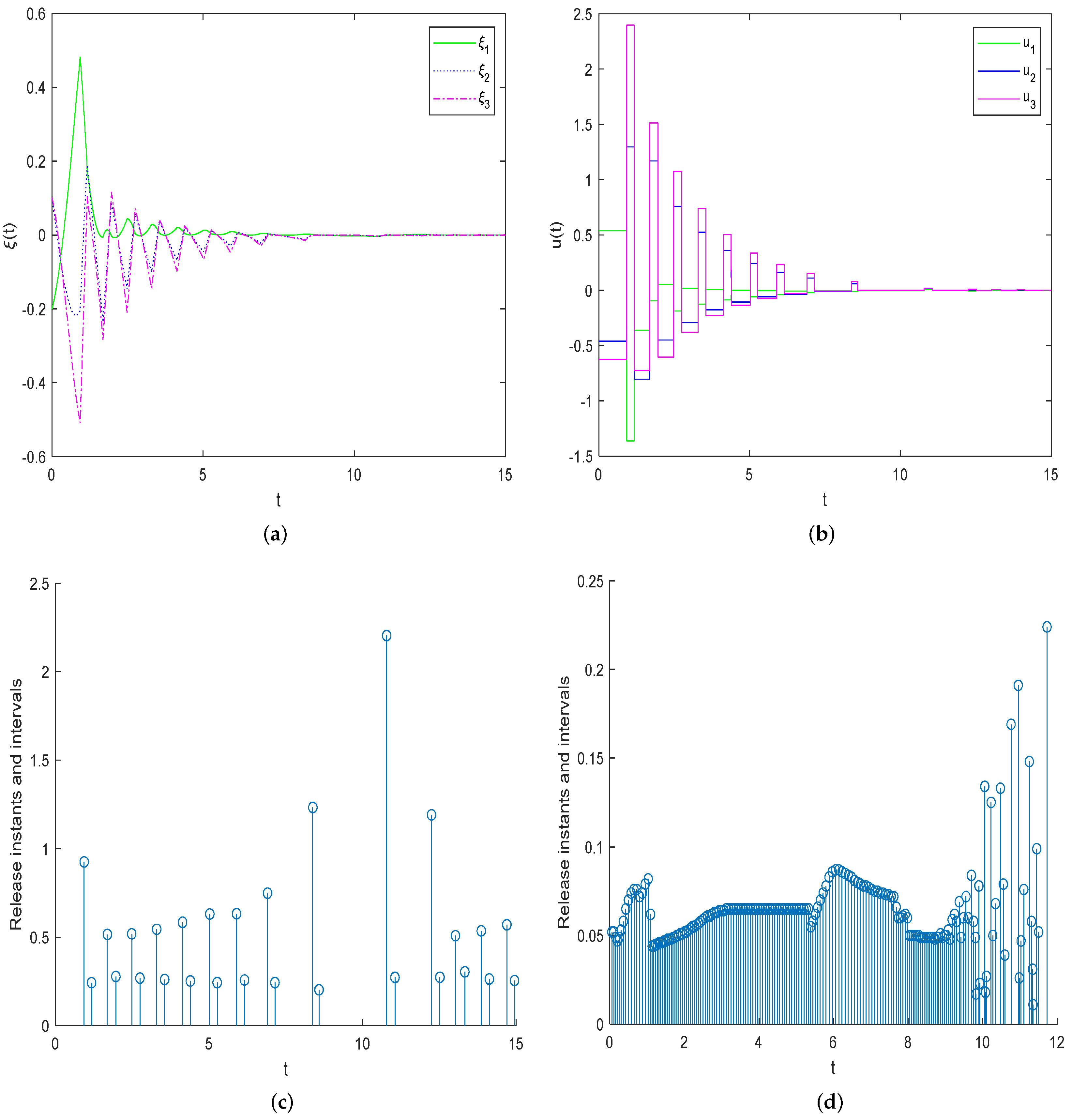 Axioms 14 00403 g002