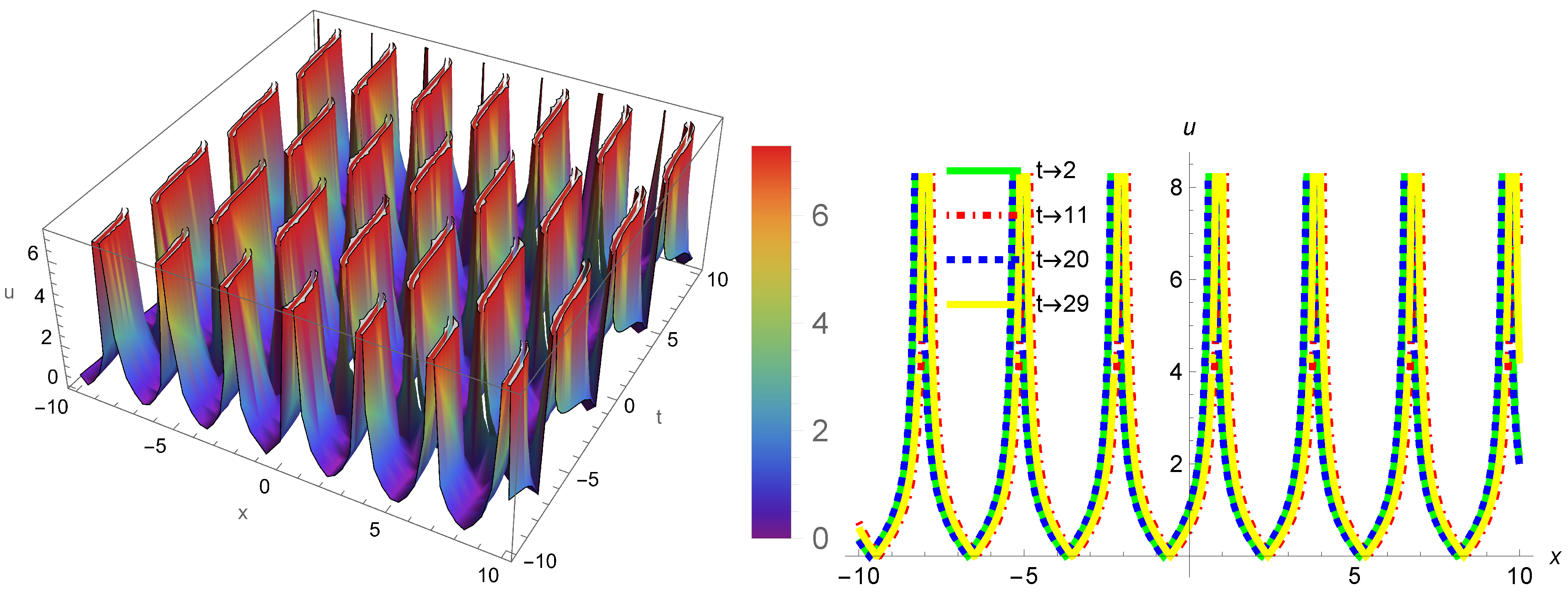 Axioms 14 00405 g003