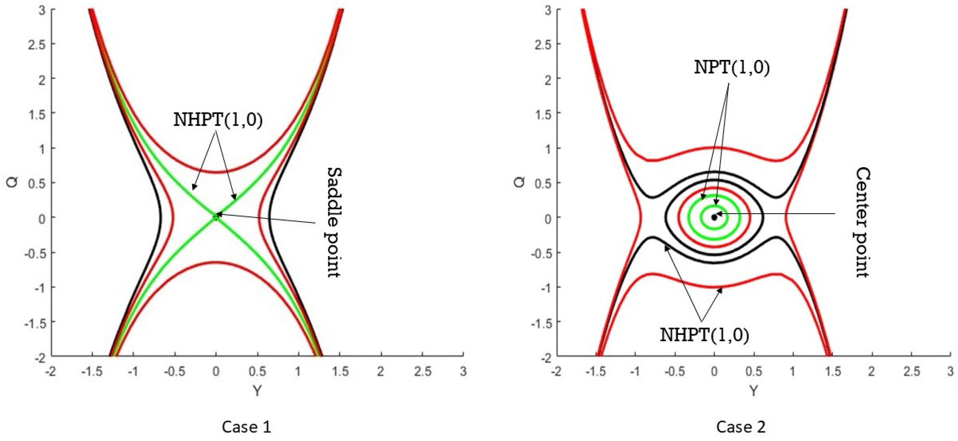 Axioms 14 00405 g005