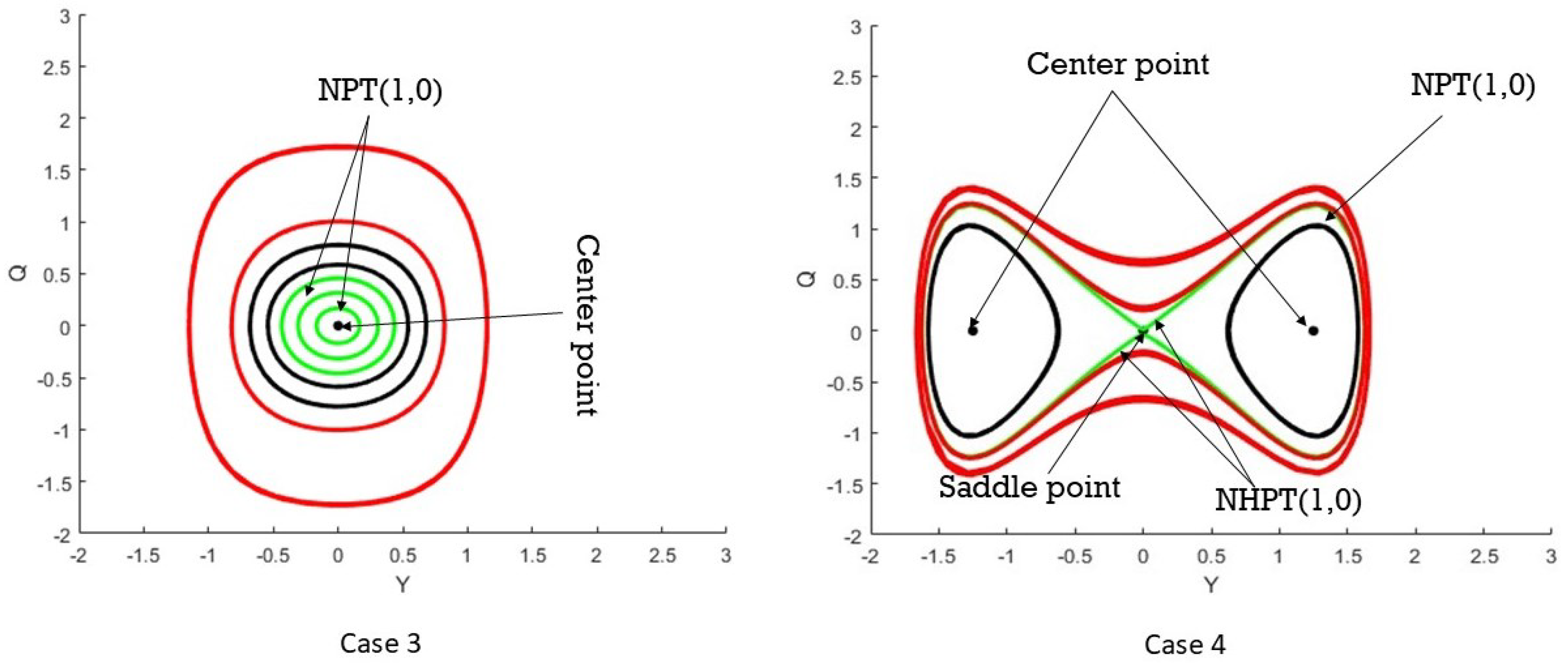 Axioms 14 00405 g006