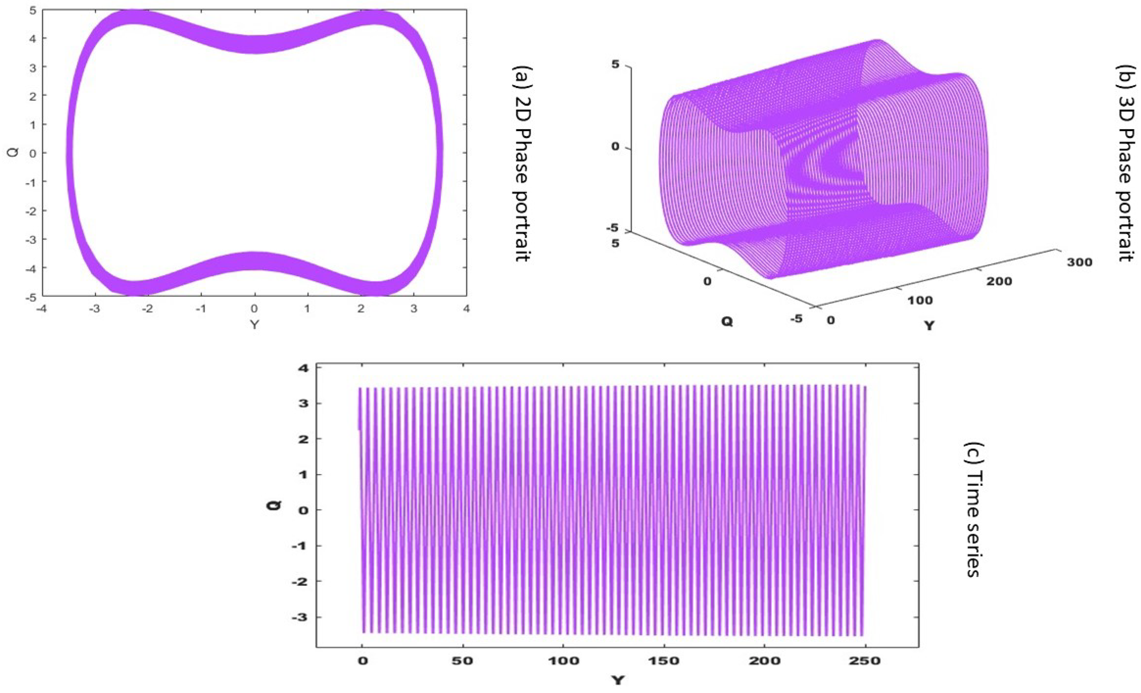 Axioms 14 00405 g007