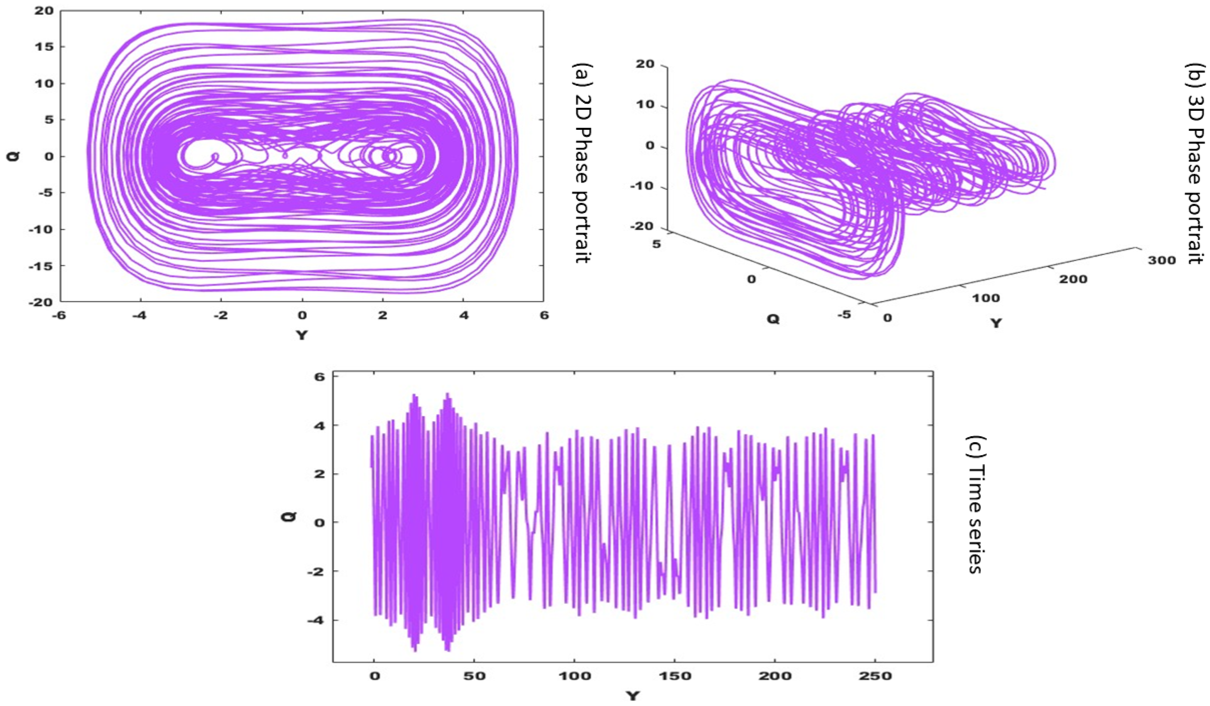 Axioms 14 00405 g009