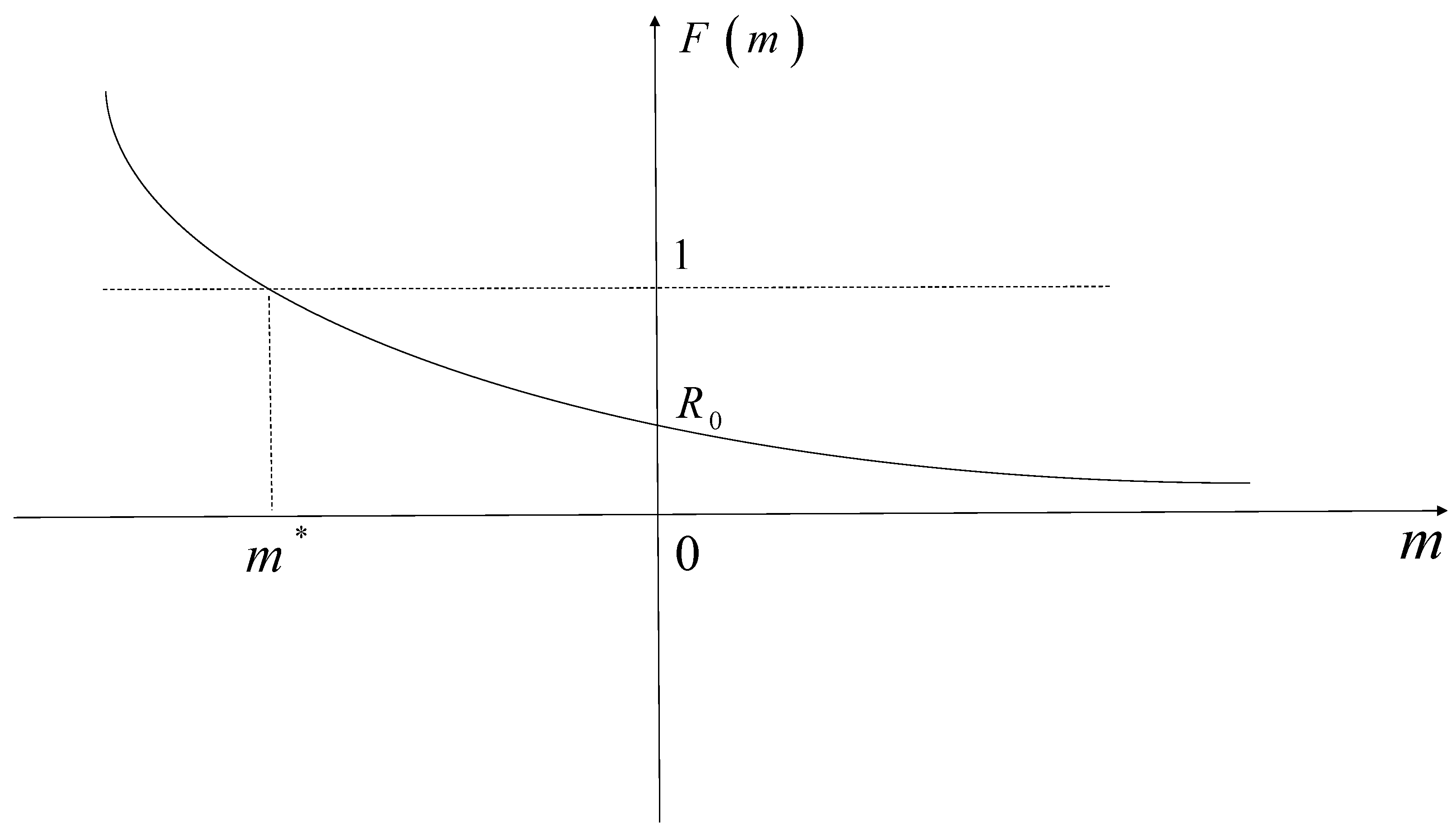 Axioms 14 00412 g002