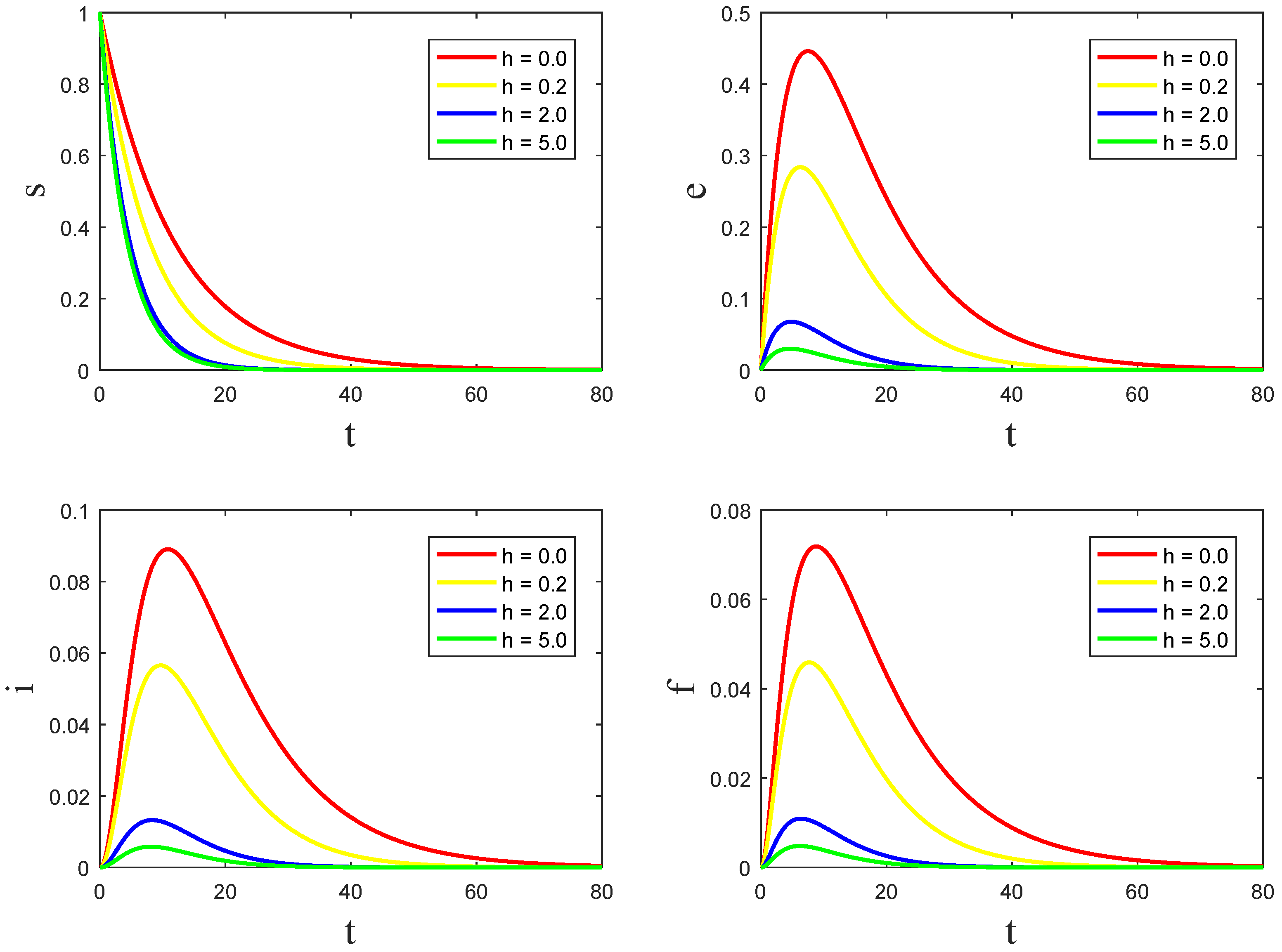 Axioms 14 00412 g003