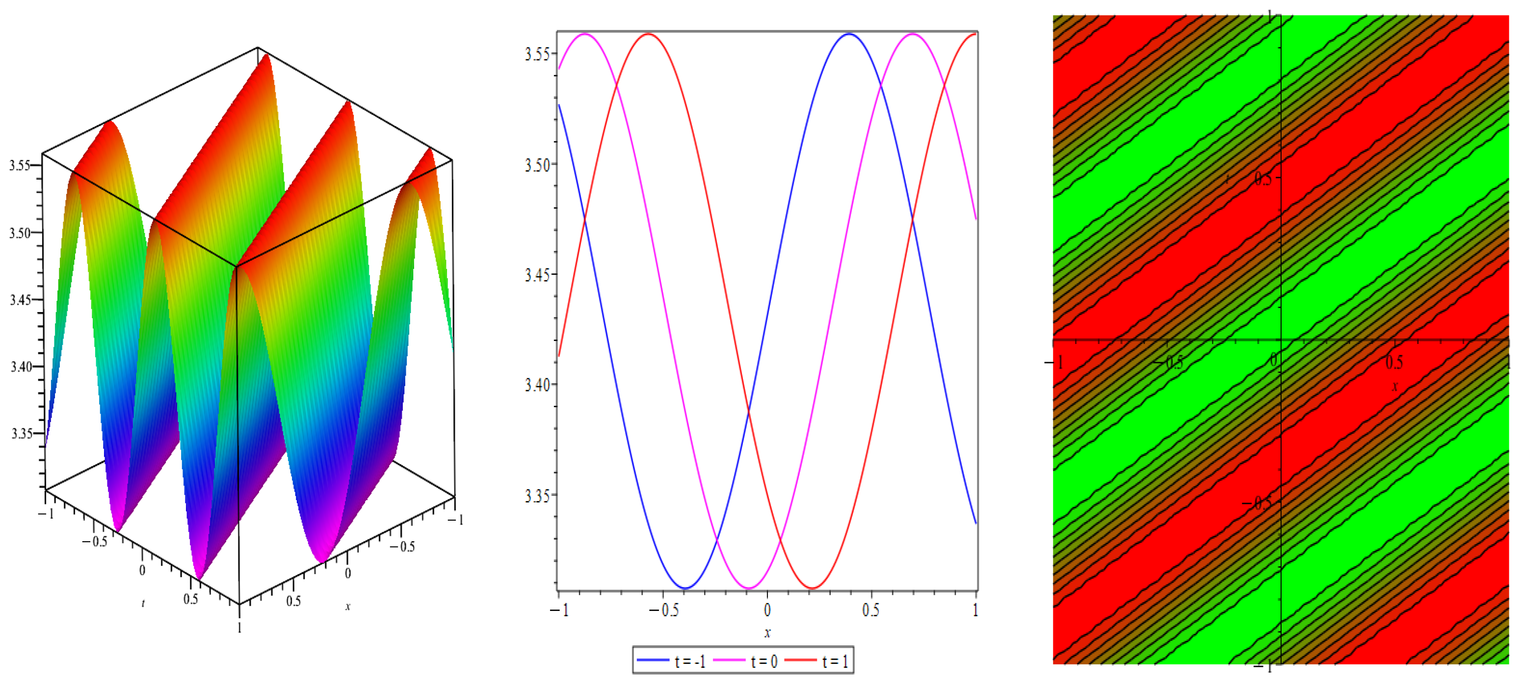 Axioms 14 00422 g008