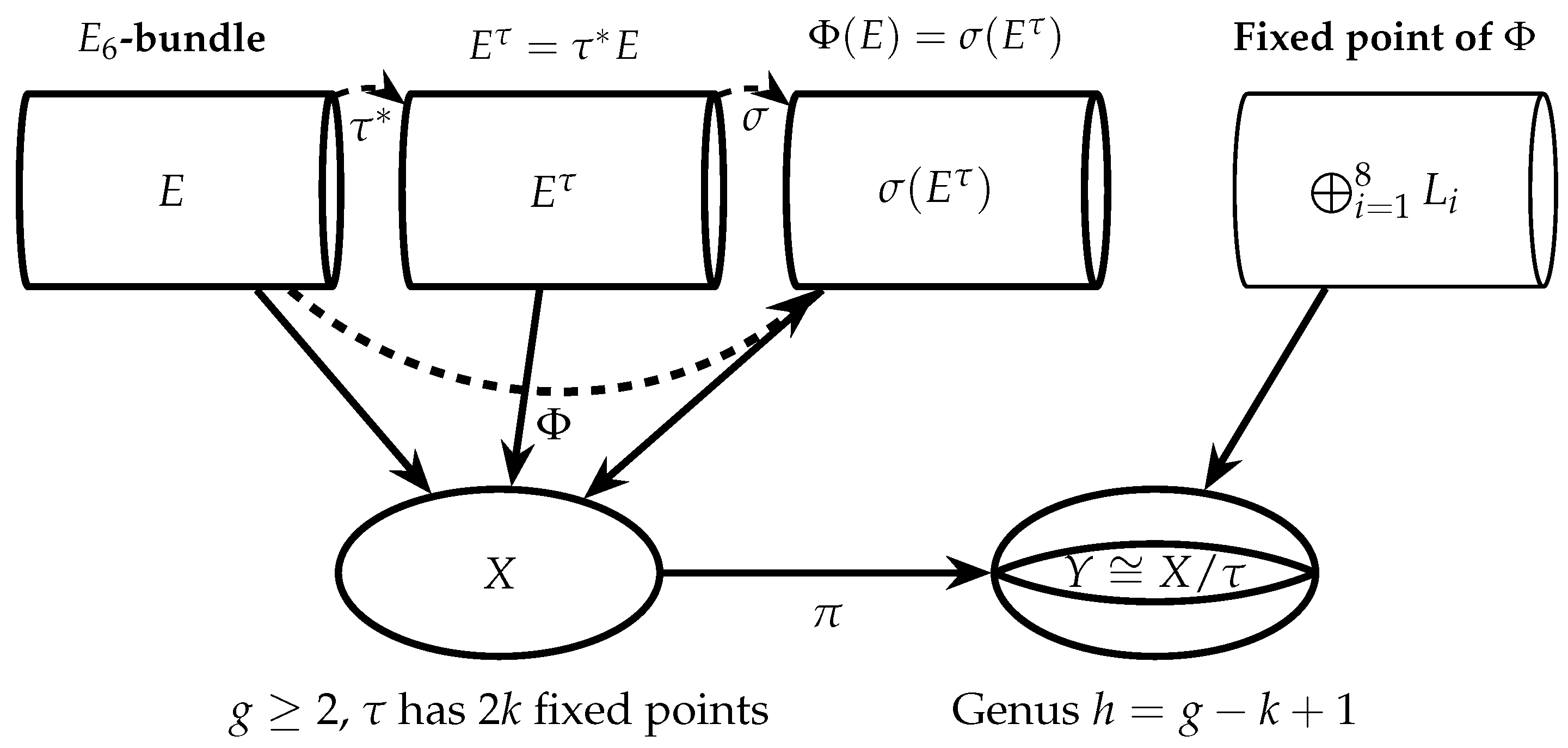 Axioms 14 00423 g003