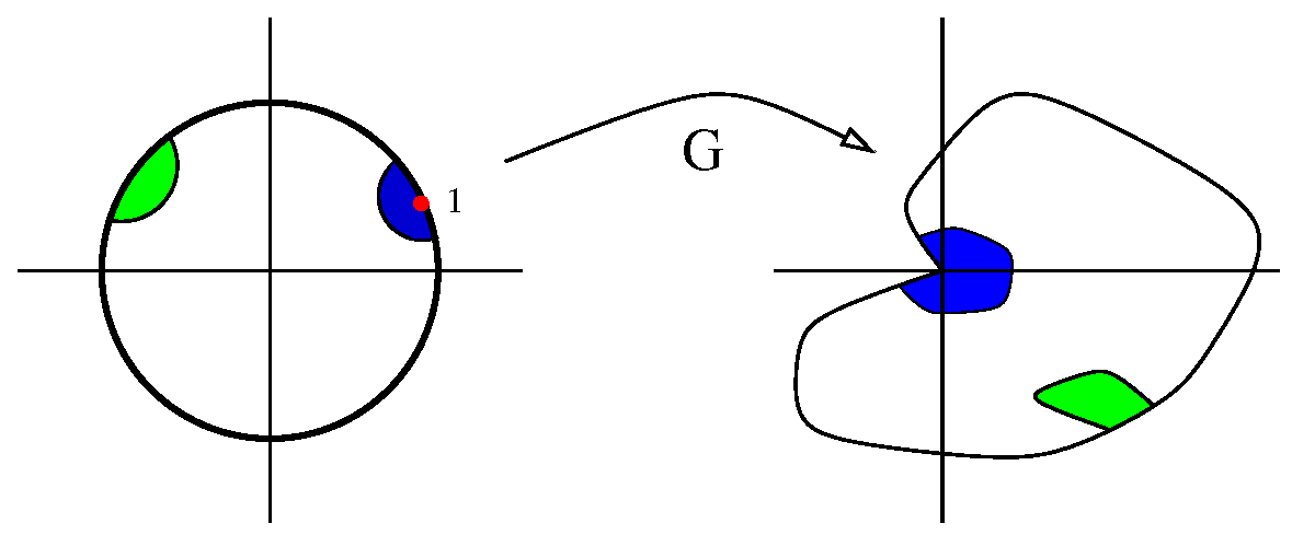 Axioms 14 00425 g006