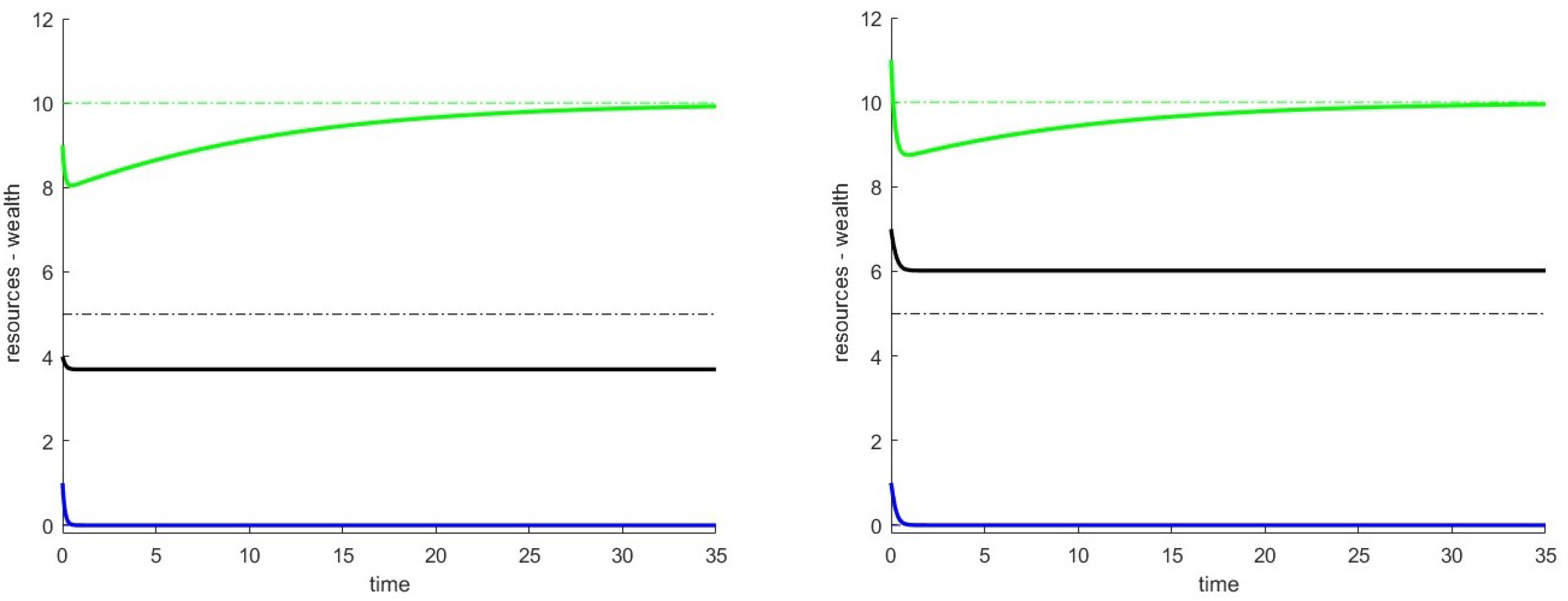 Axioms 14 00430 g002