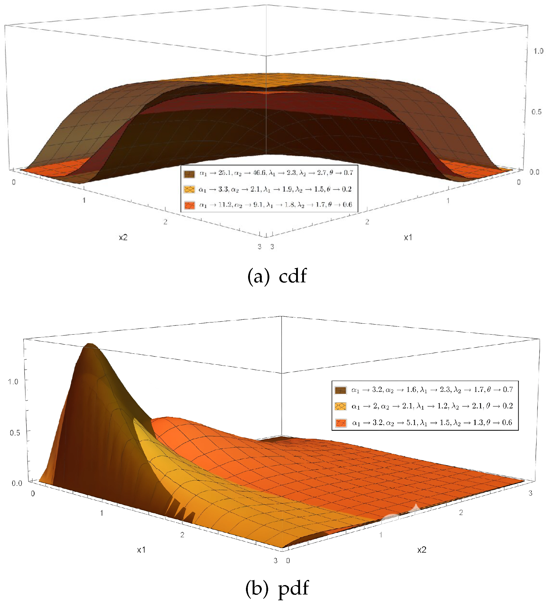 Axioms 14 00431 g002