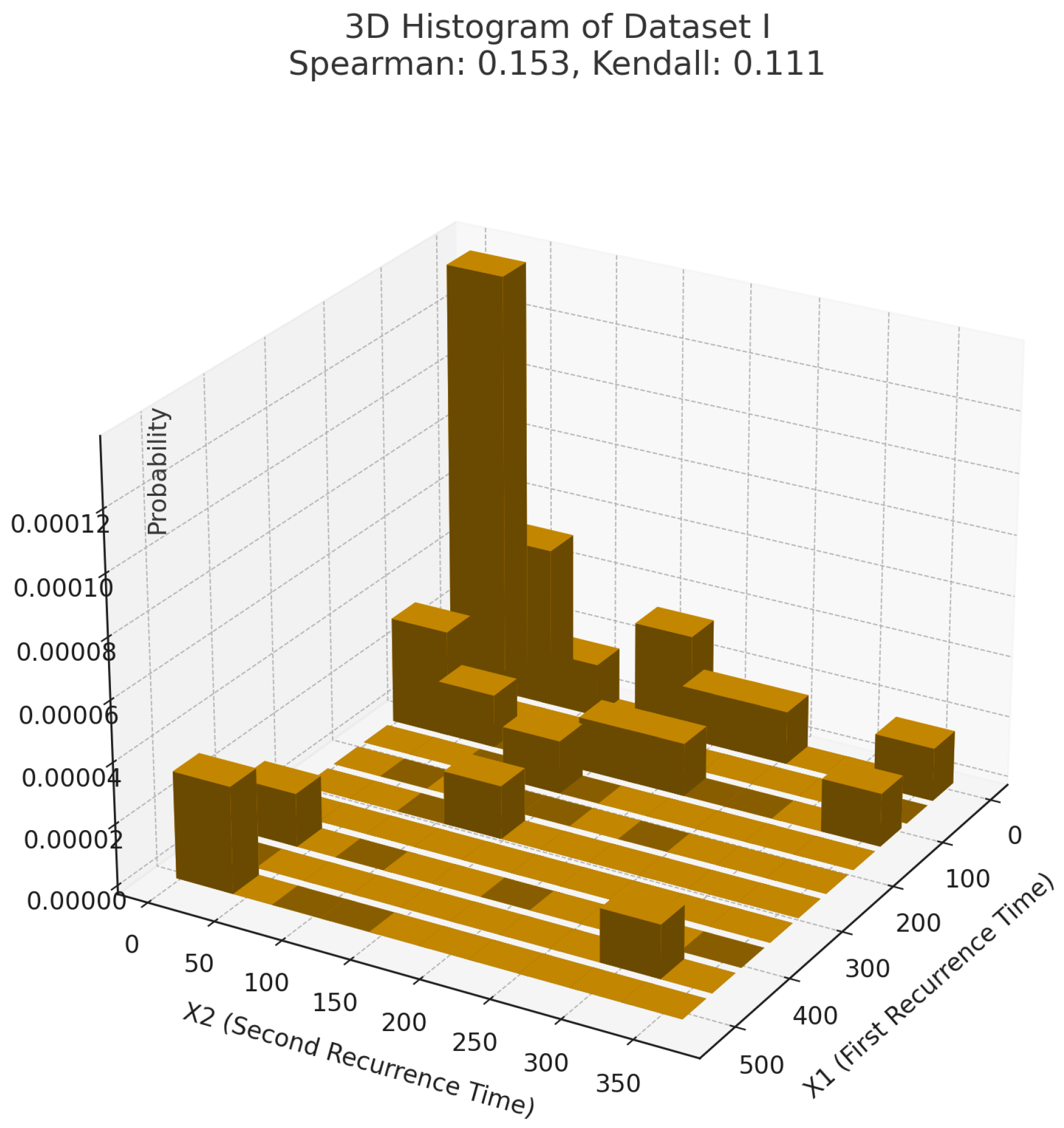 Axioms 14 00431 g003
