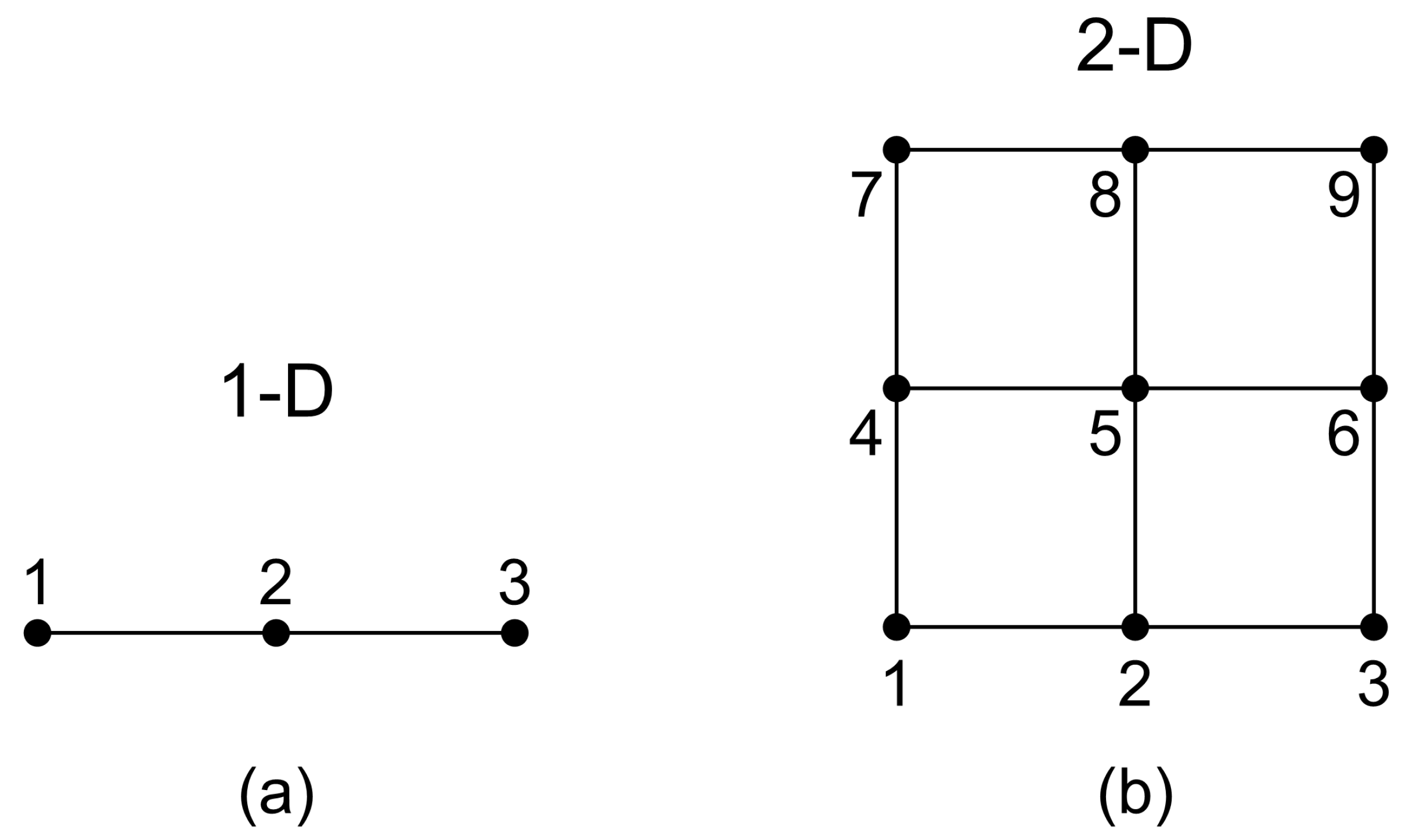 Axioms 14 00433 g001