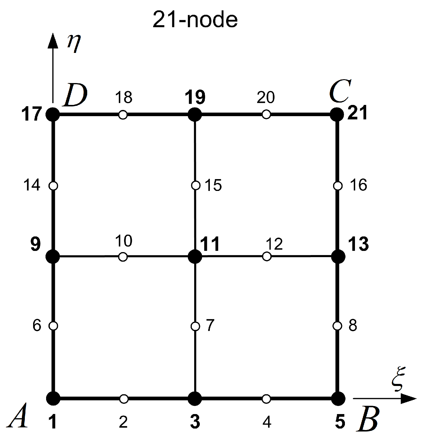 Axioms 14 00433 g003