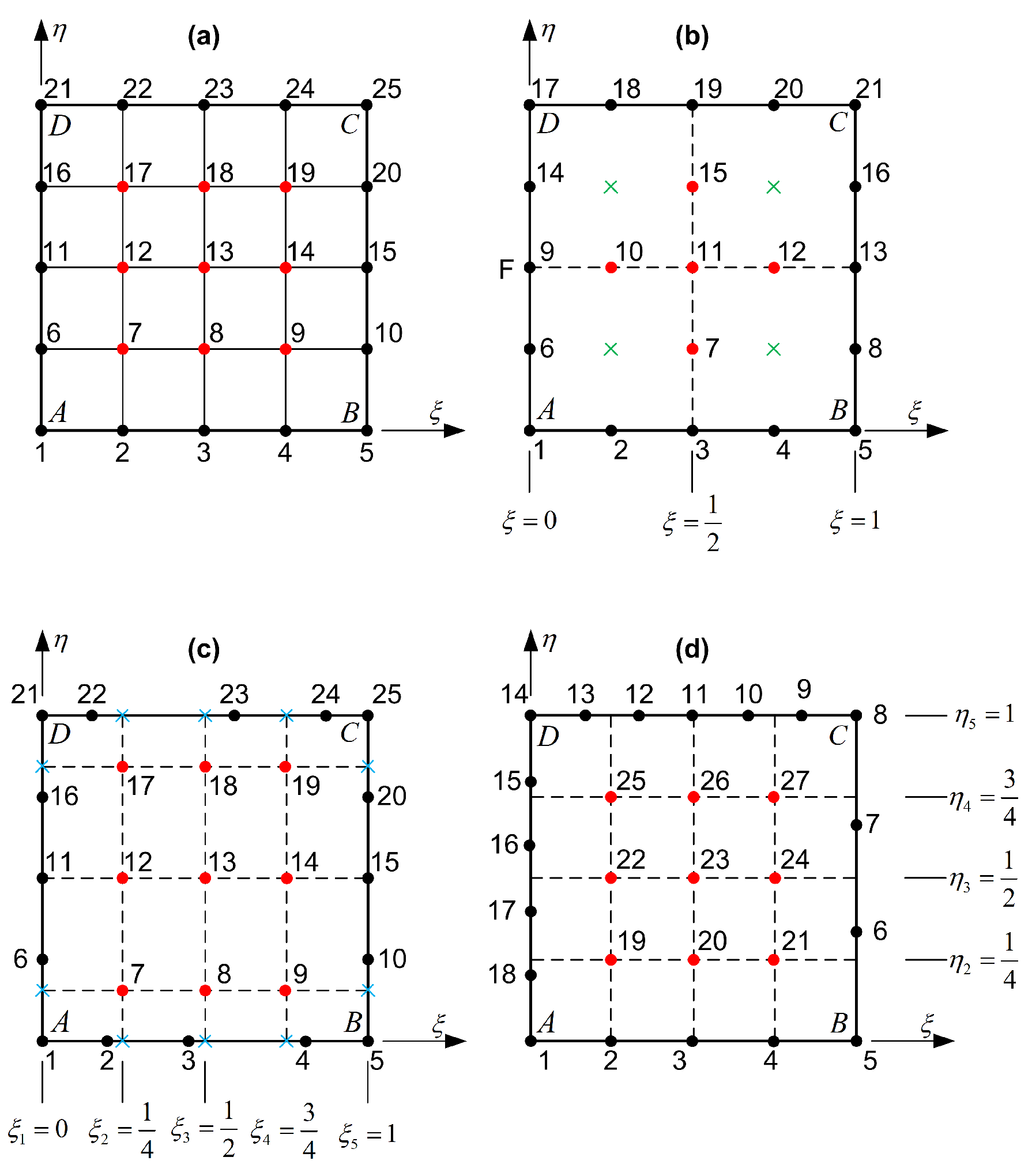 Axioms 14 00433 g004