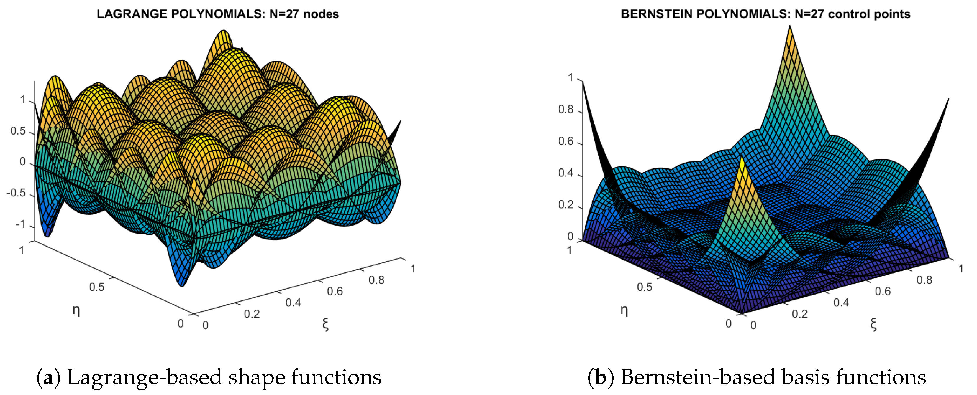 Axioms 14 00433 g007