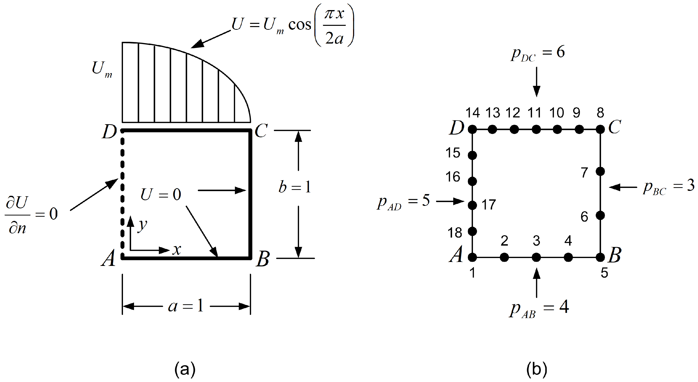 Axioms 14 00433 g008