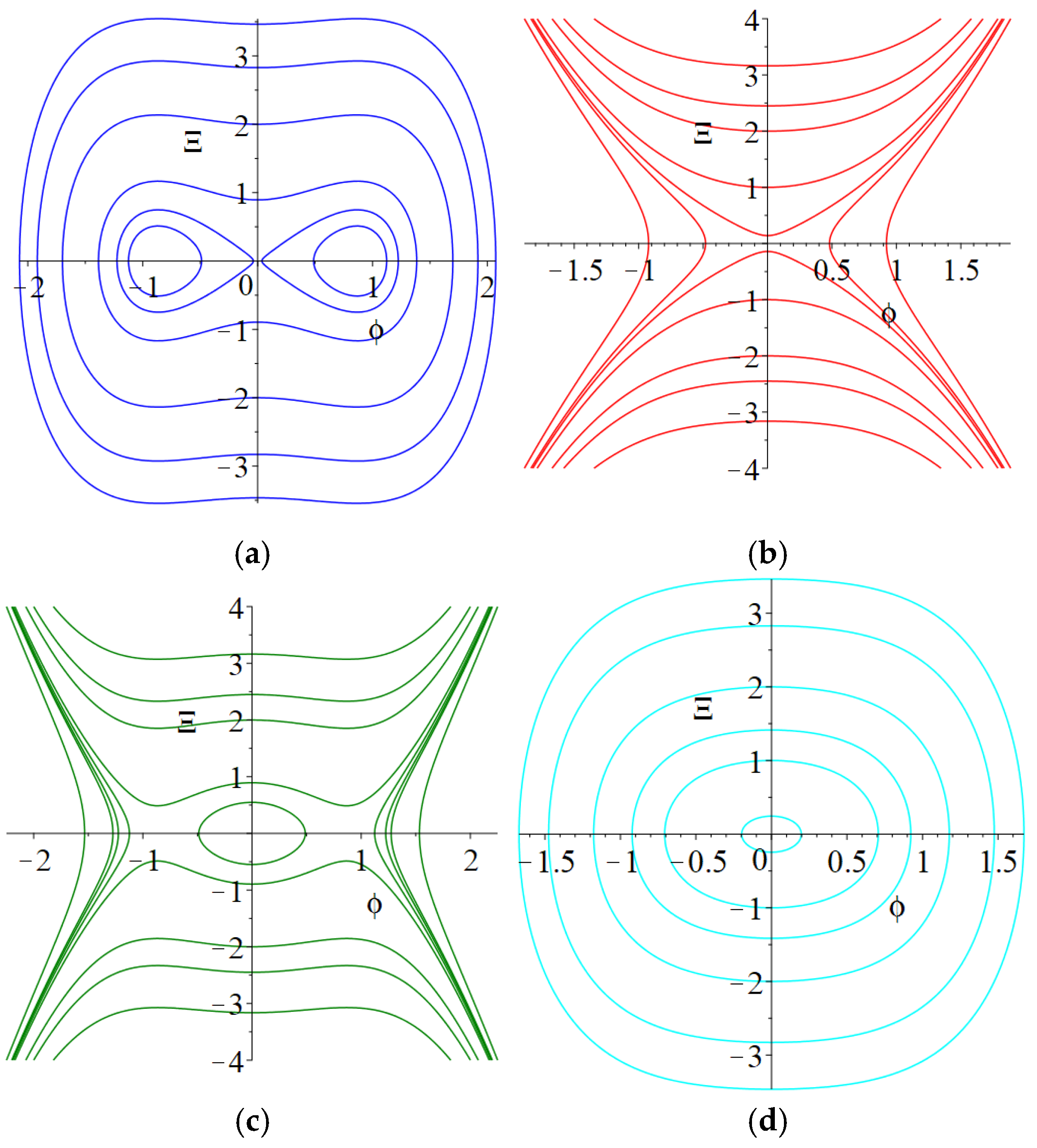 Axioms 14 00438 g001