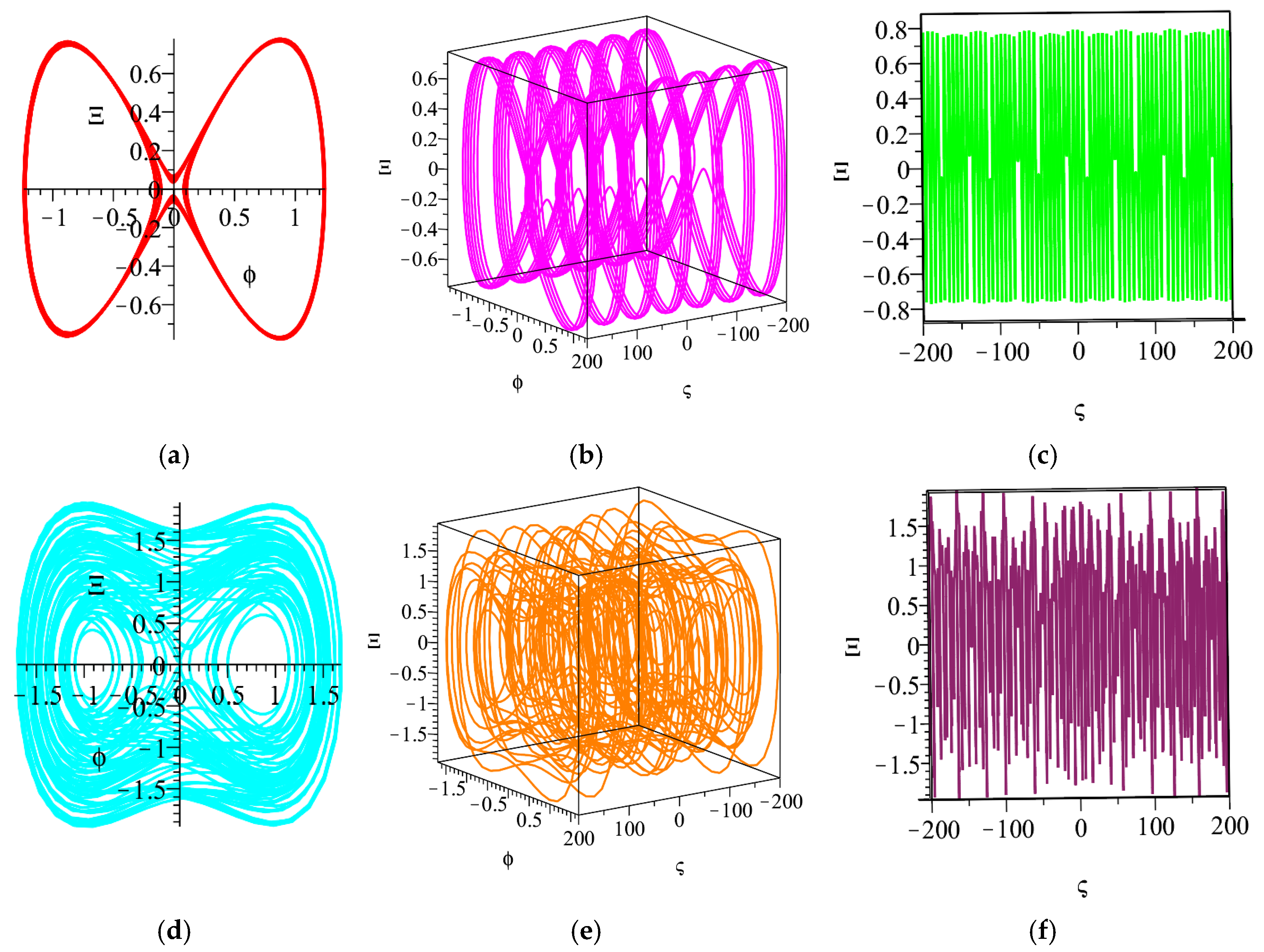 Axioms 14 00438 g002